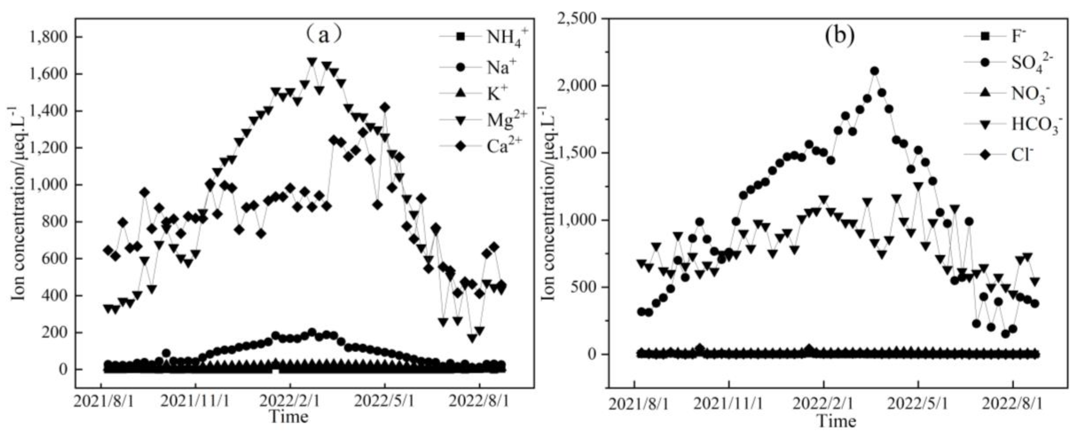Sustainability 16 06174 g005 Sustainability 16 06174 g005