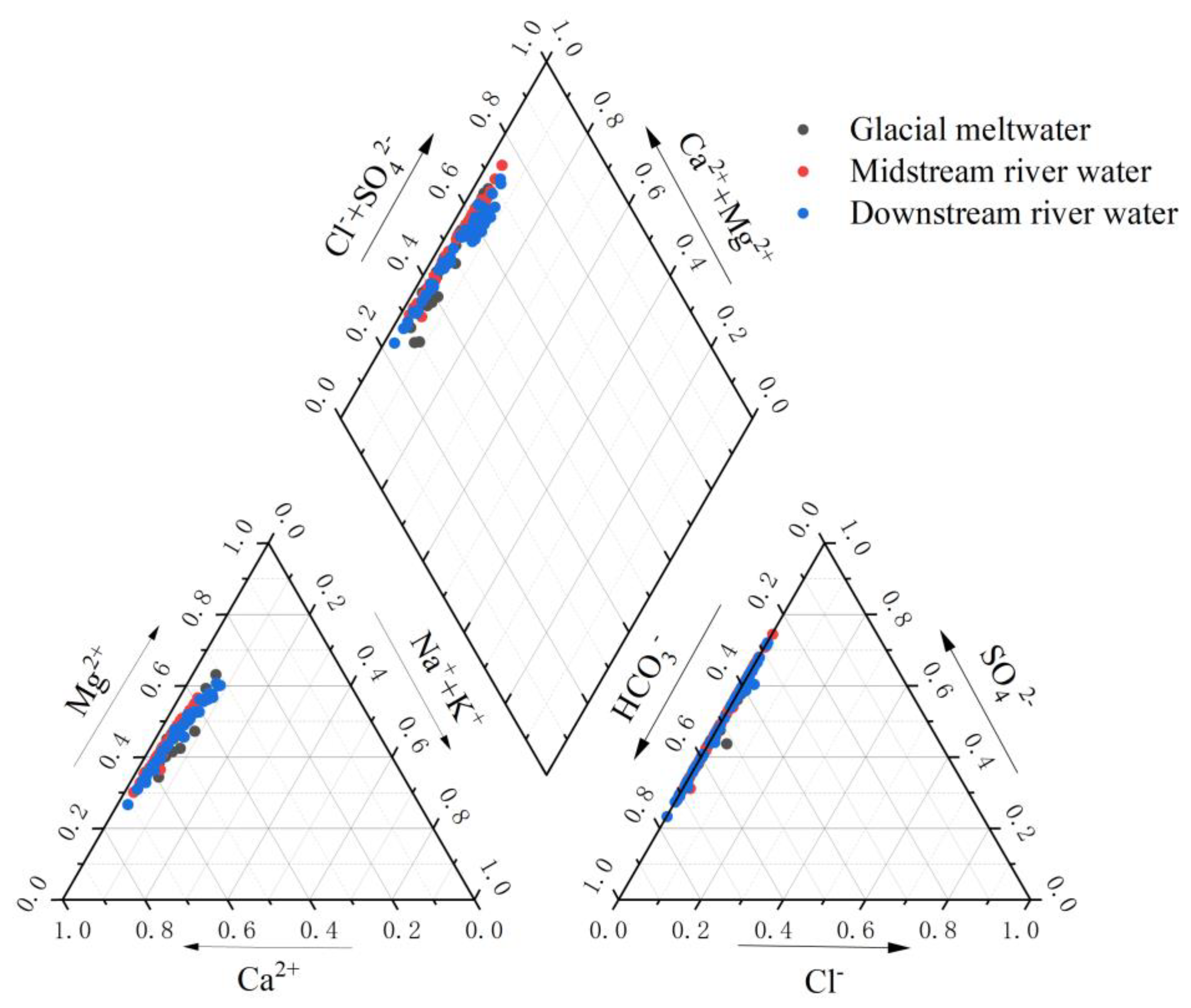Sustainability 16 06174 g009 Sustainability 16 06174 g009