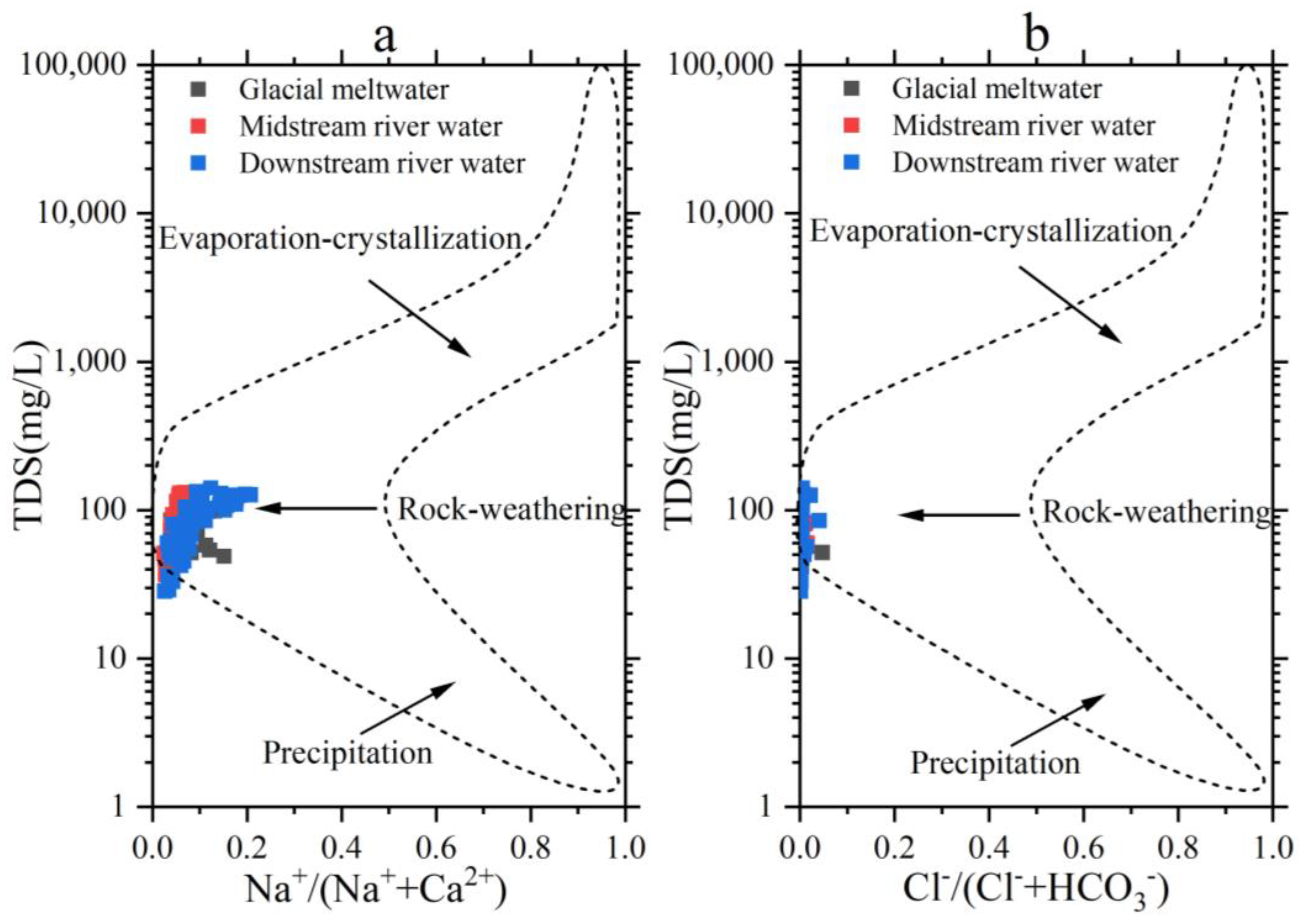Sustainability 16 06174 g010 Sustainability 16 06174 g010