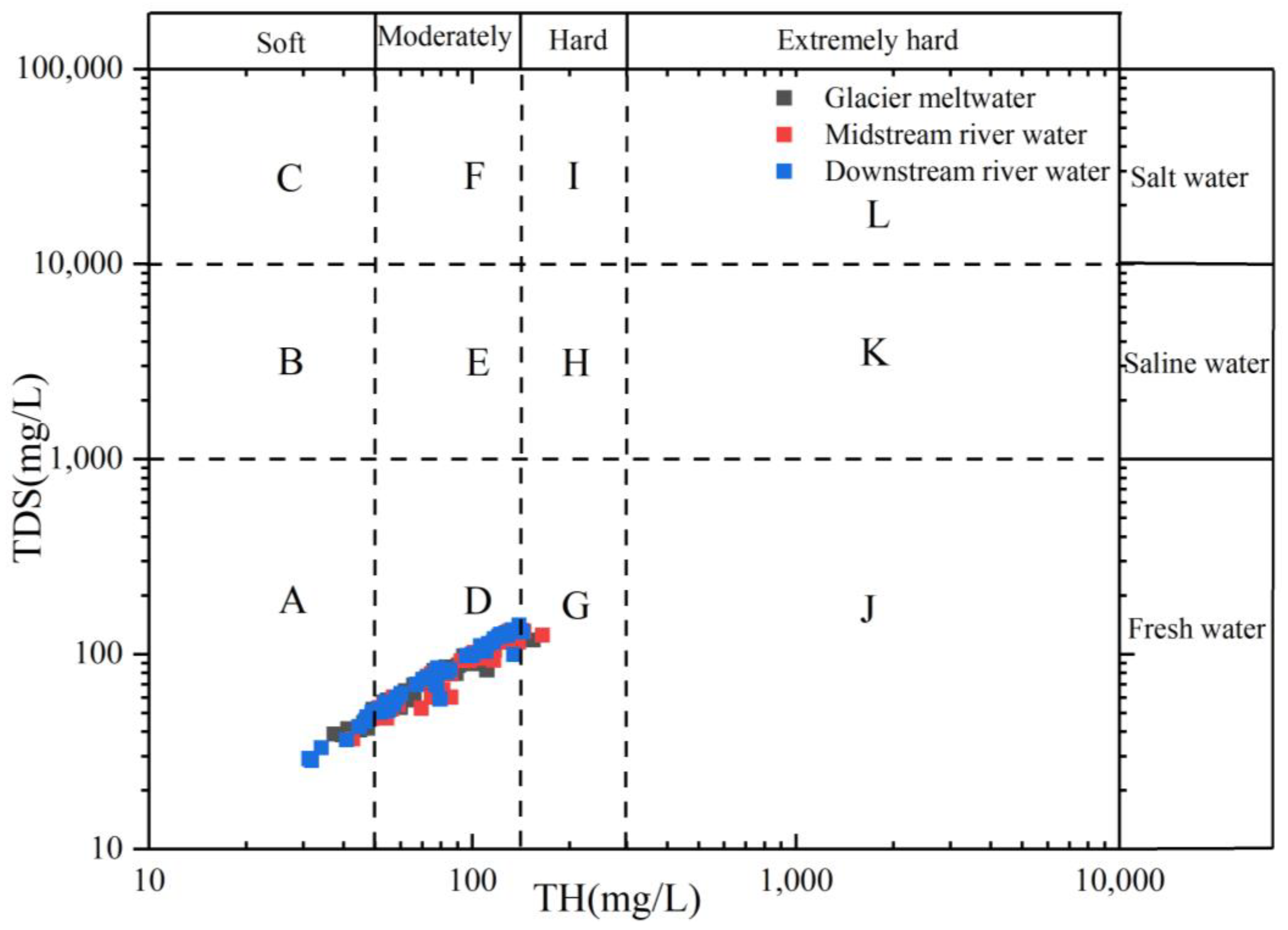 Sustainability 16 06174 g013 Sustainability 16 06174 g013
