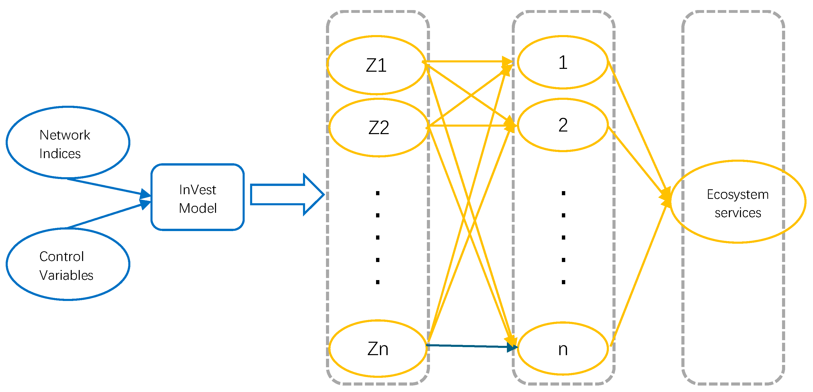 Sustainability 16 06177 g003