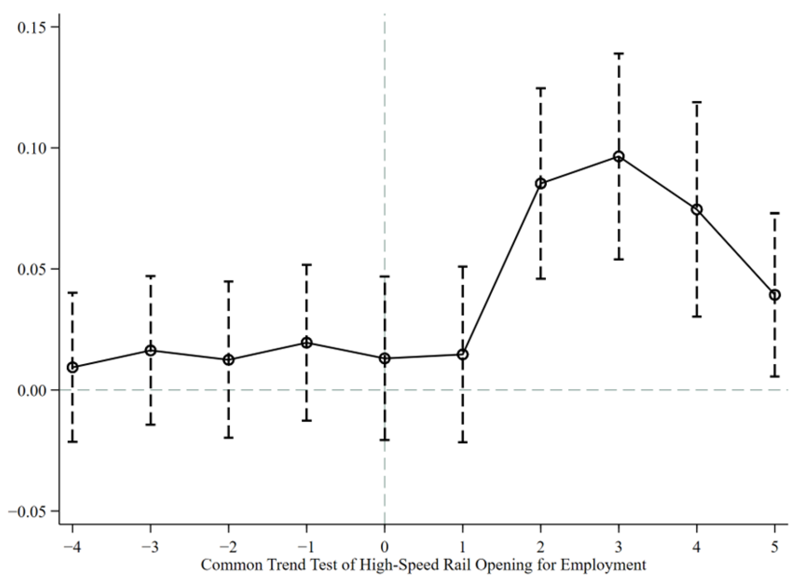 Sustainability 16 06178 g002