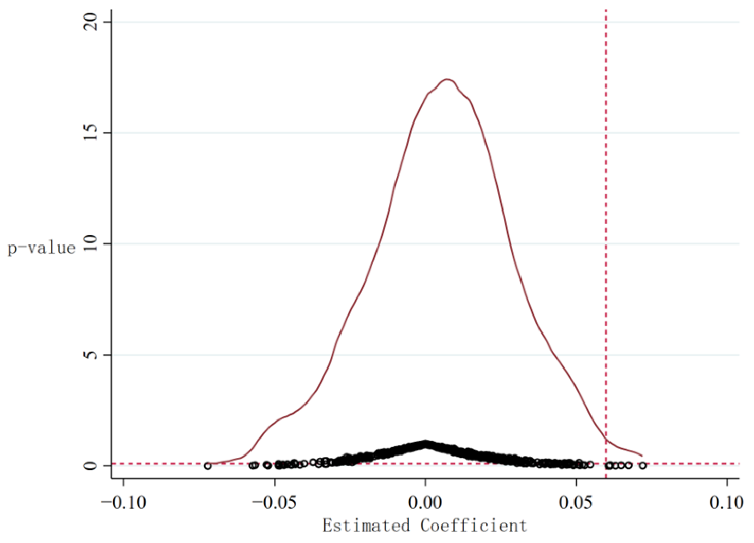 Sustainability 16 06178 g003