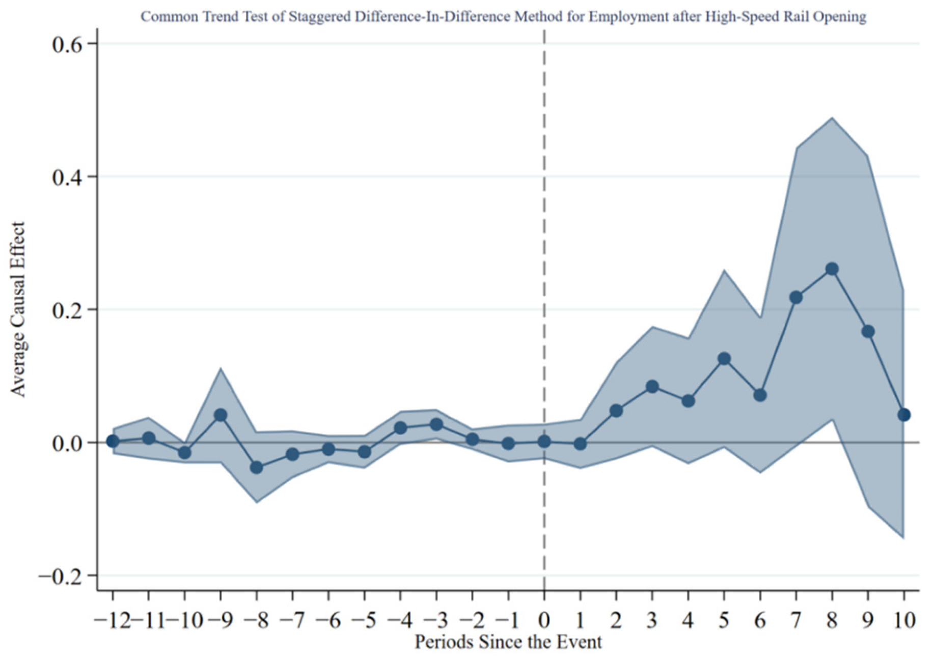 Sustainability 16 06178 g004