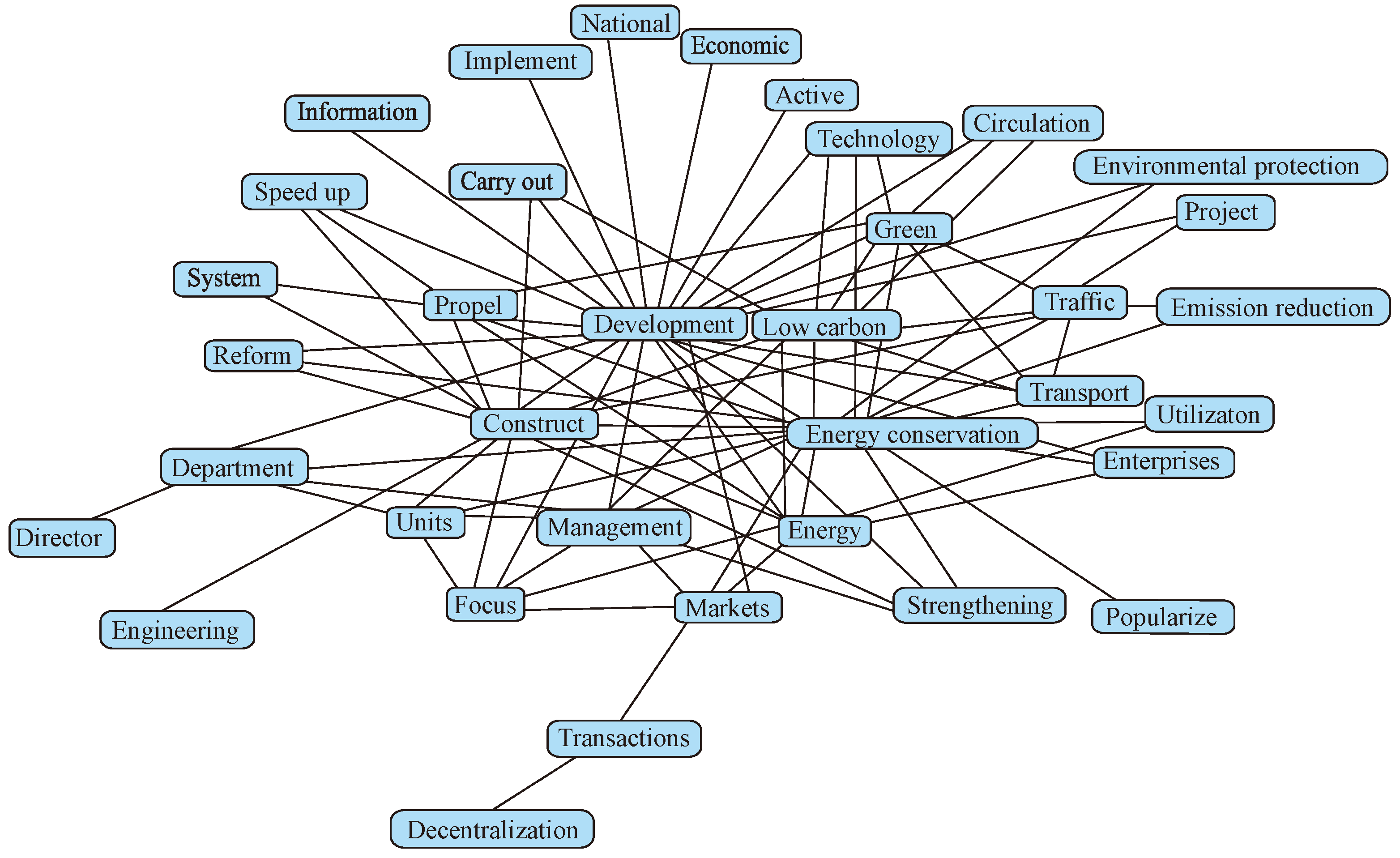 Sustainability 16 06183 g008