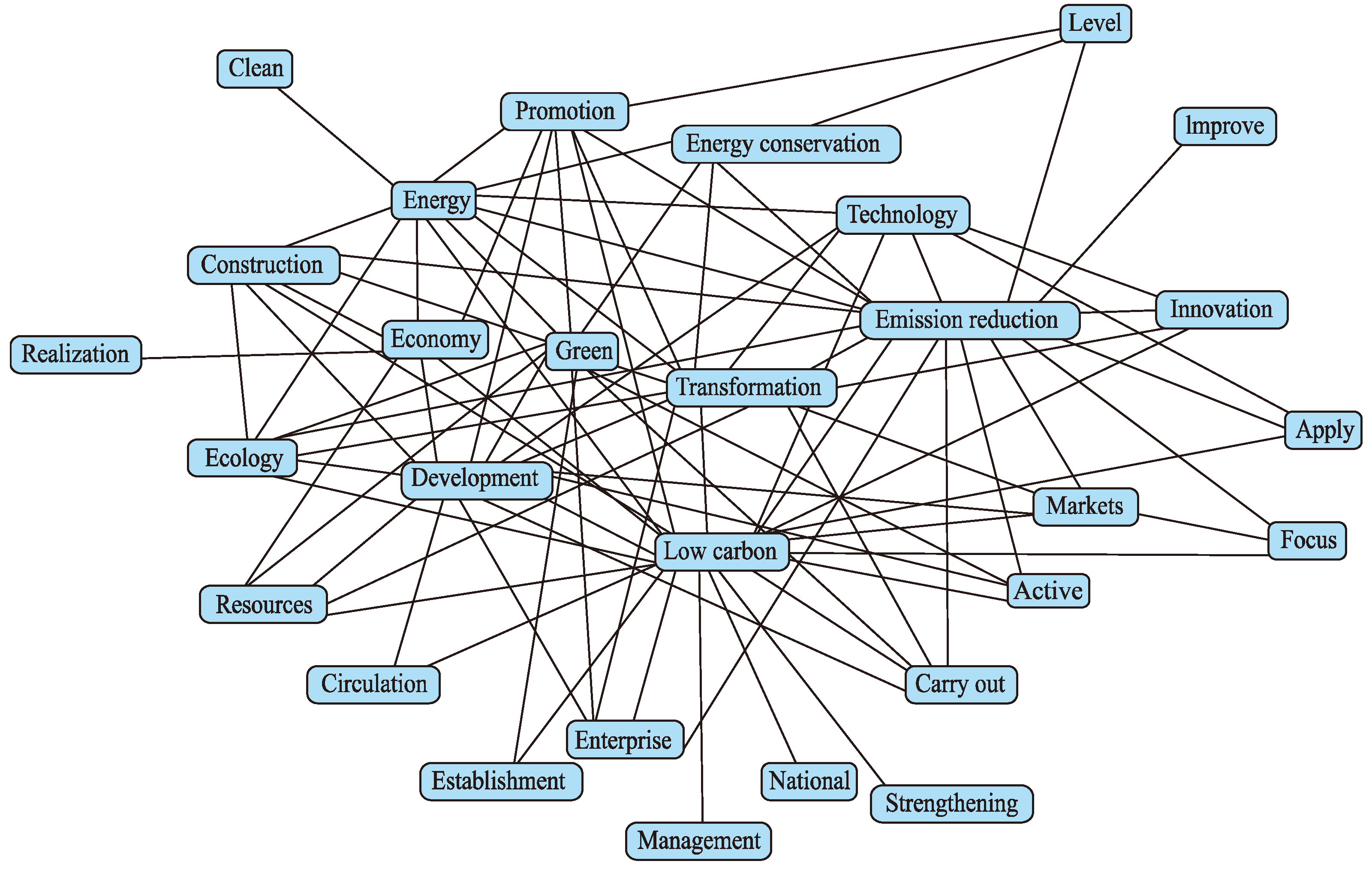 Sustainability 16 06183 g009