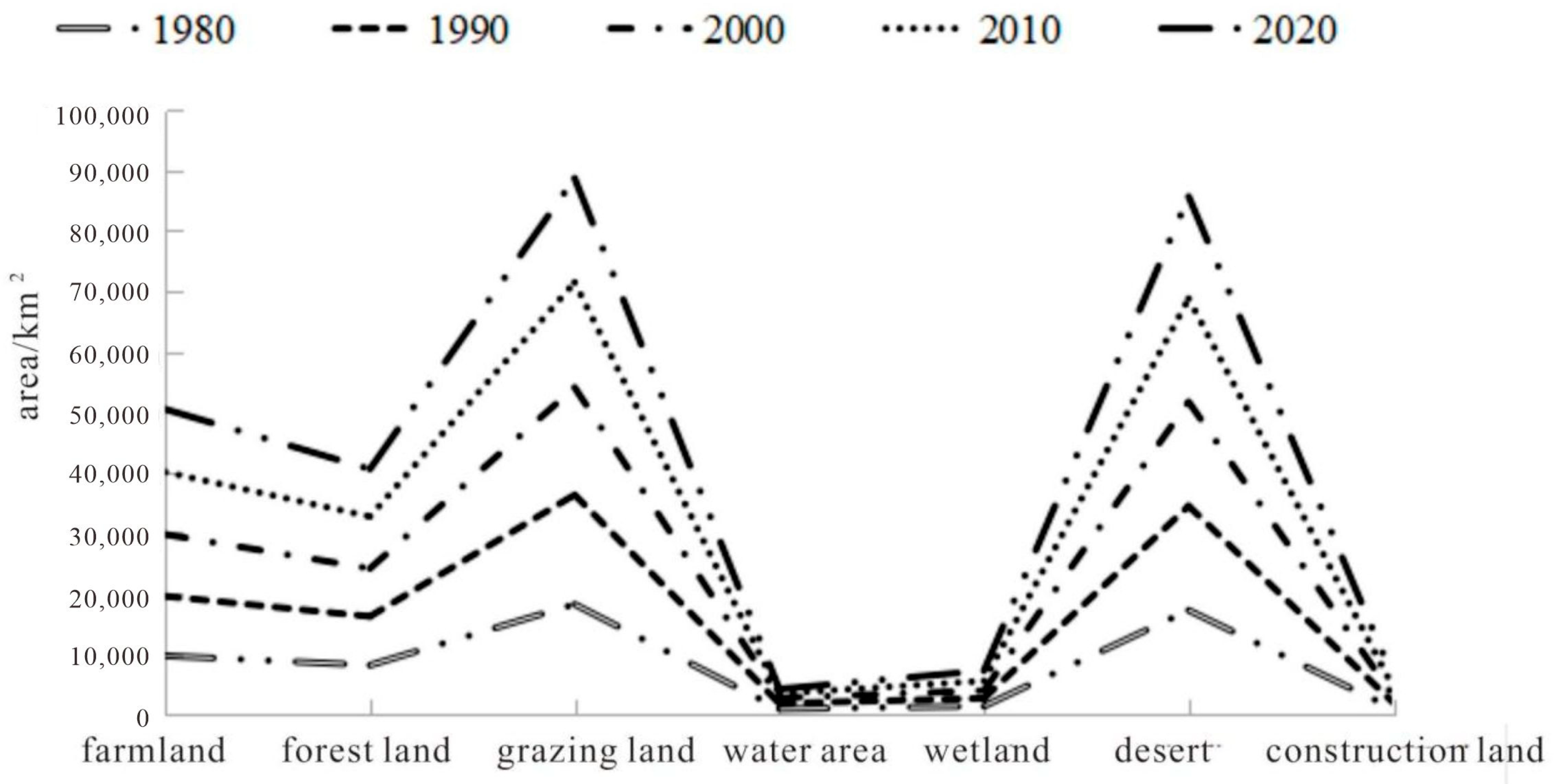 Sustainability 16 06184 g002