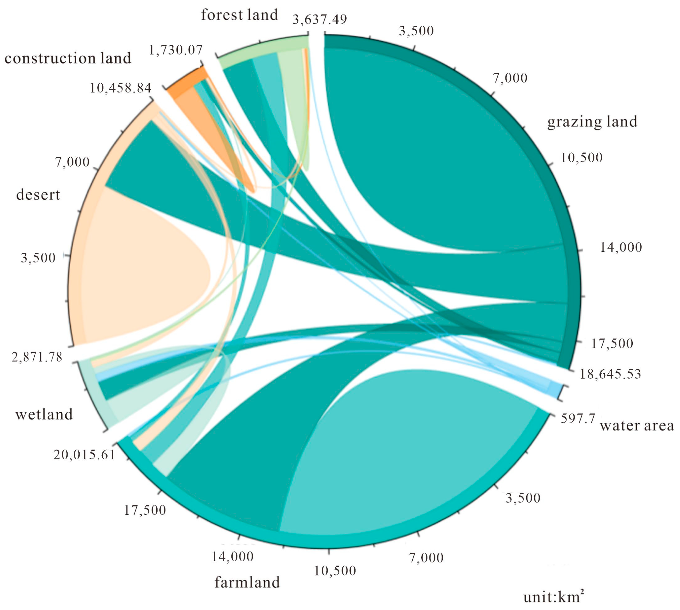 Sustainability 16 06184 g004