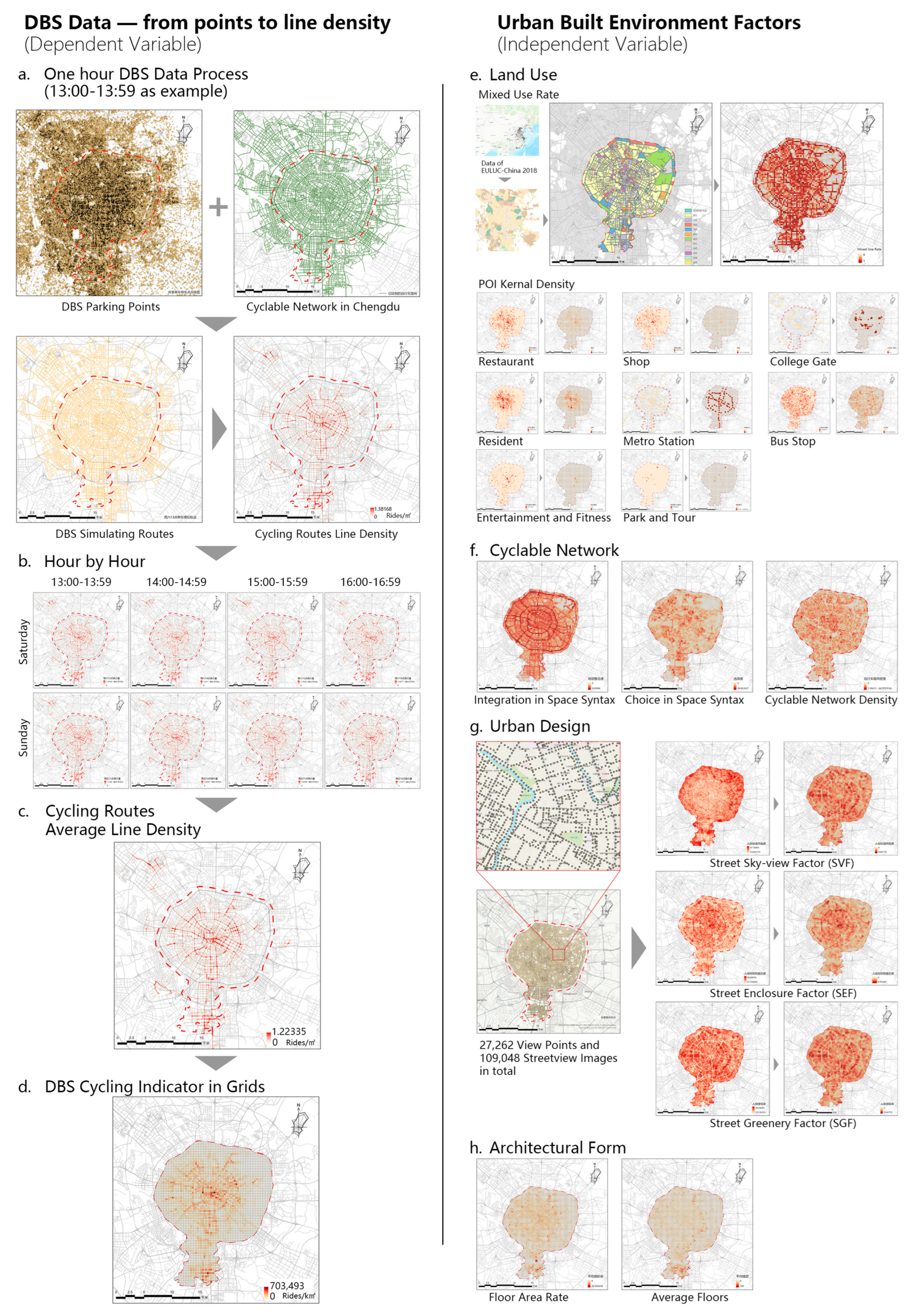 Sustainability 16 06185 g004