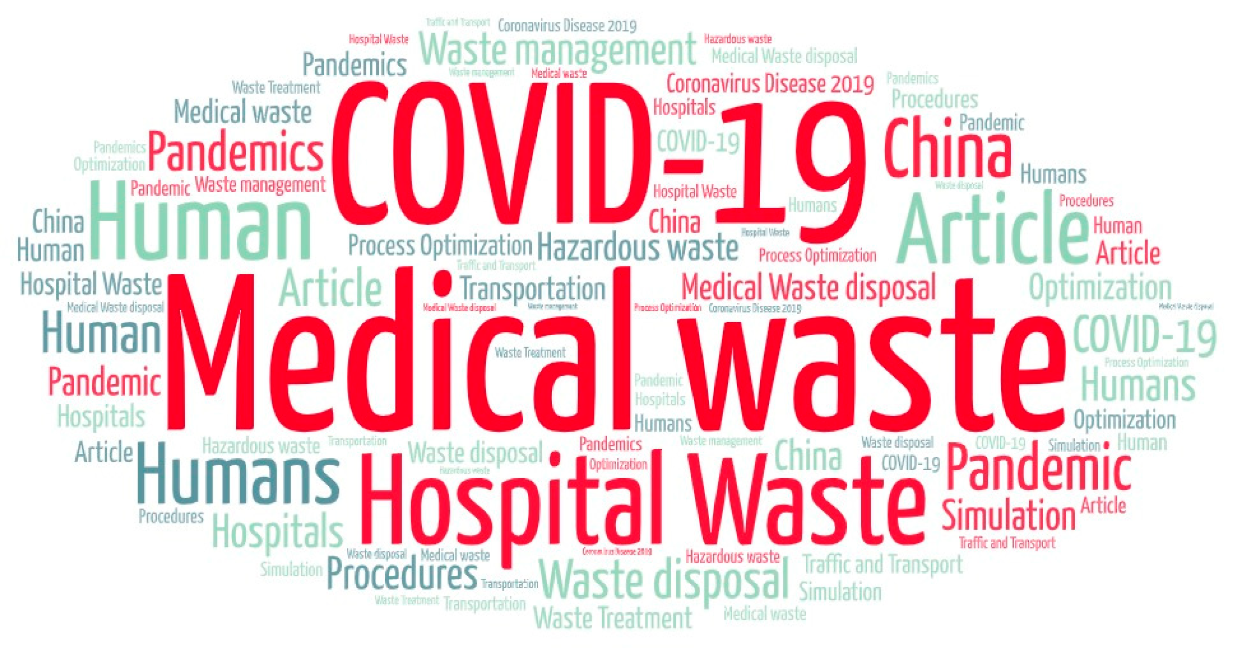 Sustainability 16 06187 g009