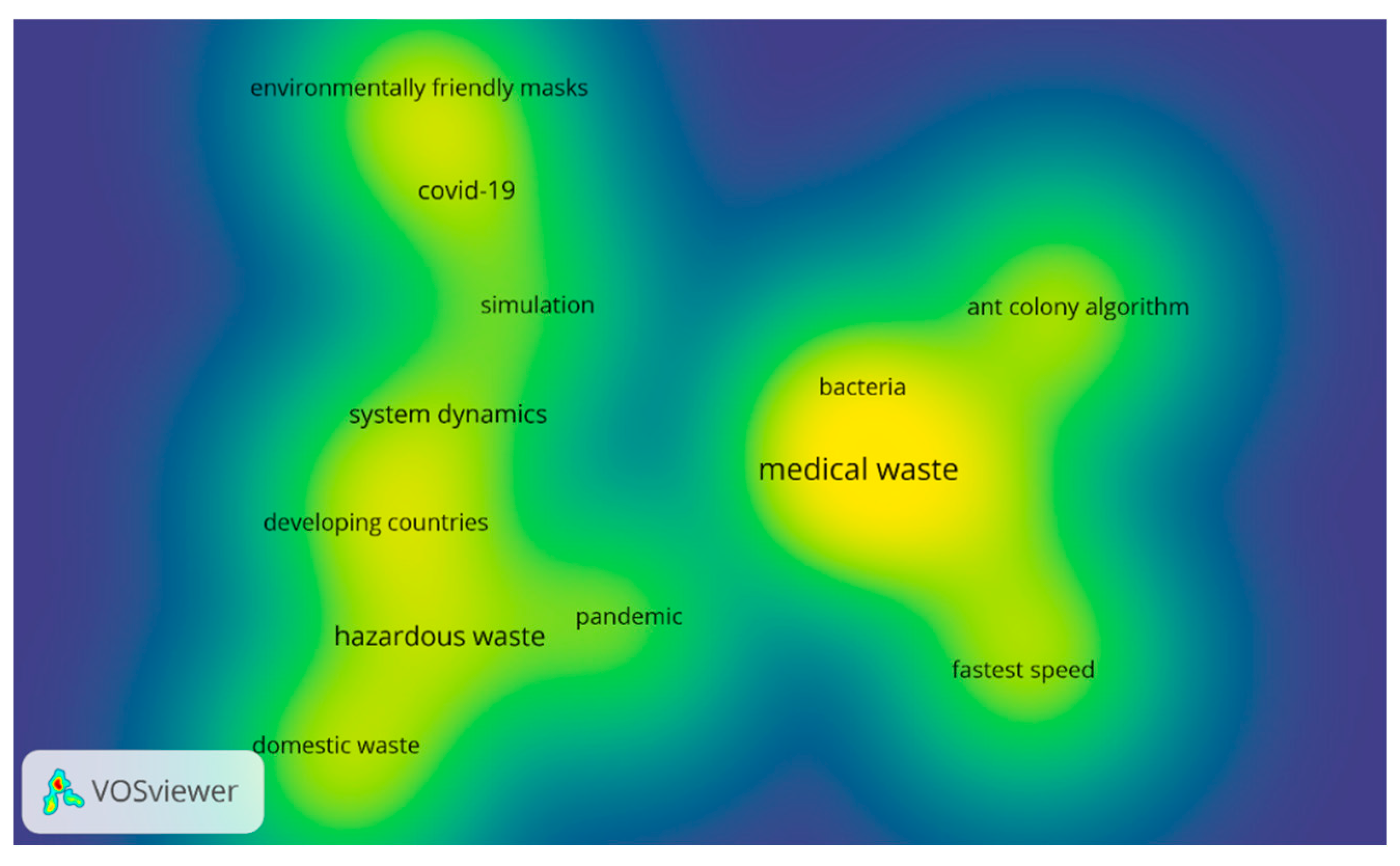 Sustainability 16 06187 g011