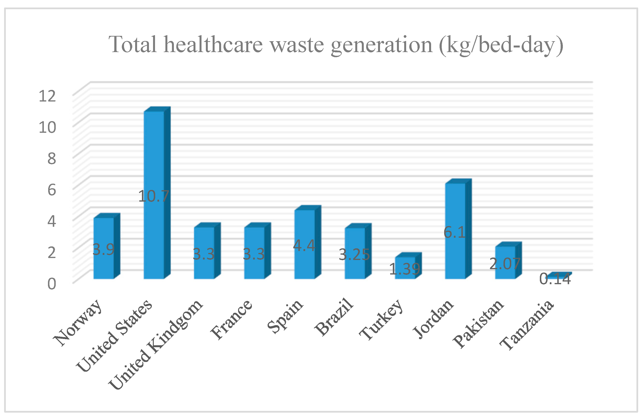 Sustainability 16 06187 g012
