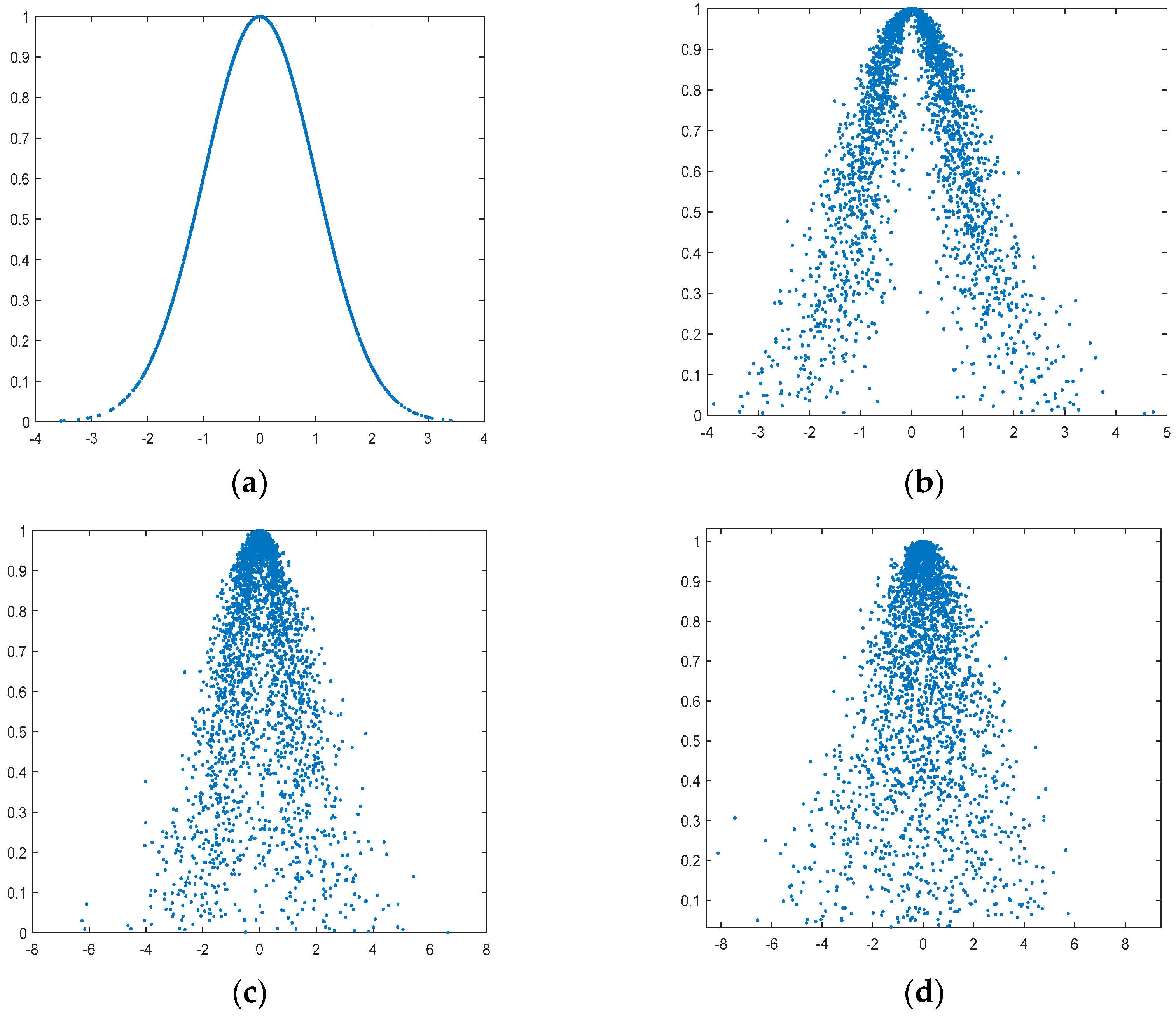 Sustainability 16 06189 g003