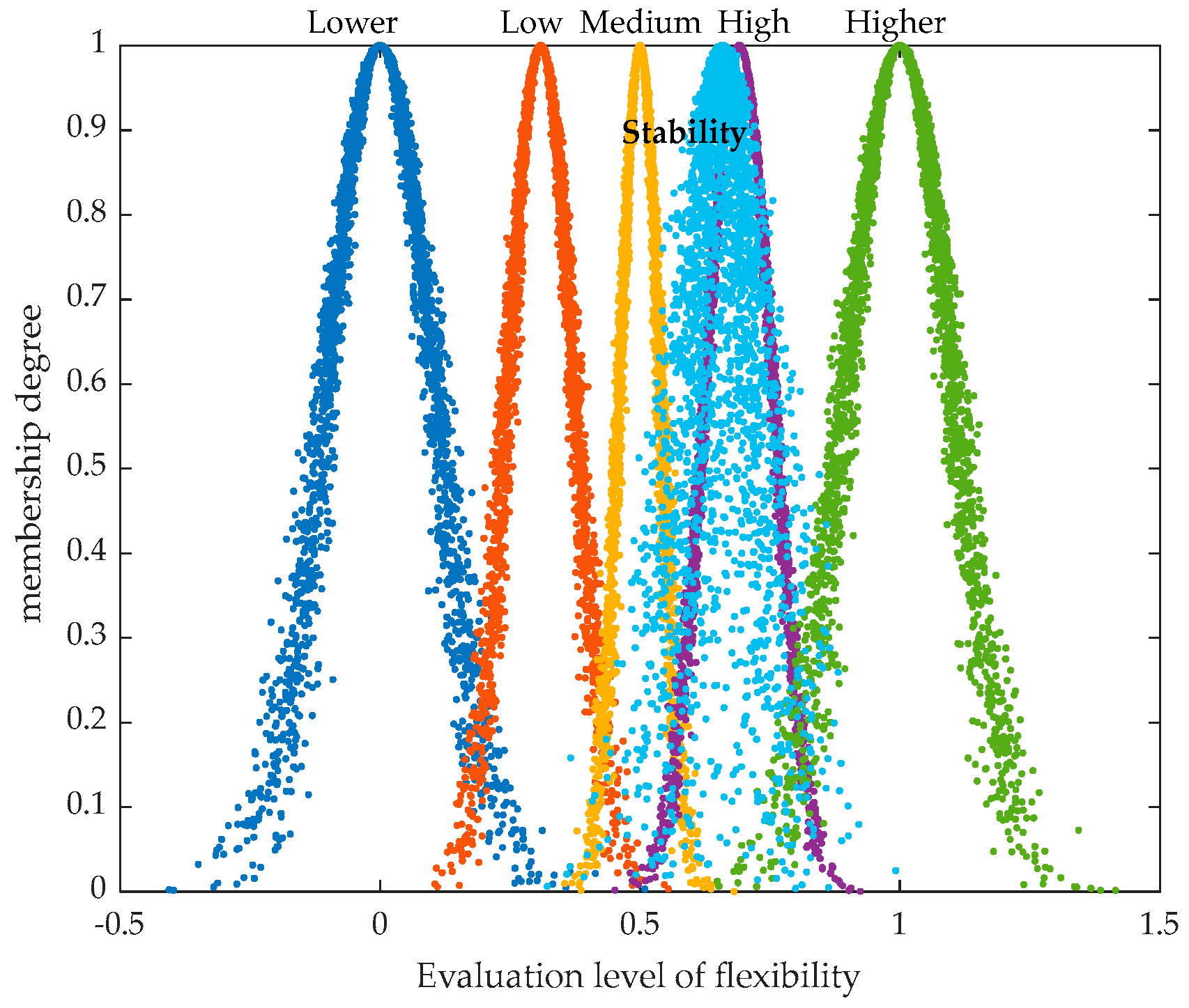Sustainability 16 06189 g007