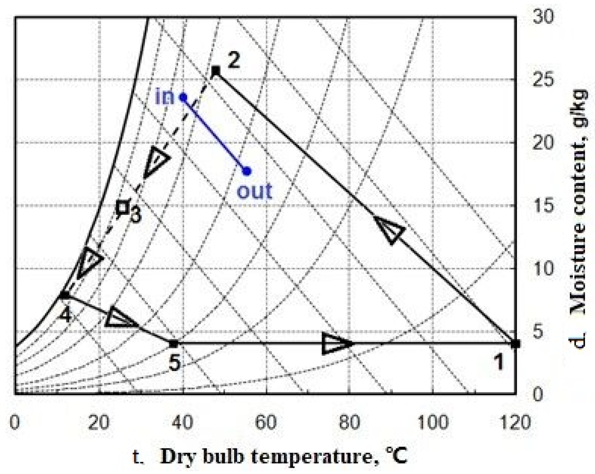 Sustainability 16 06193 g002