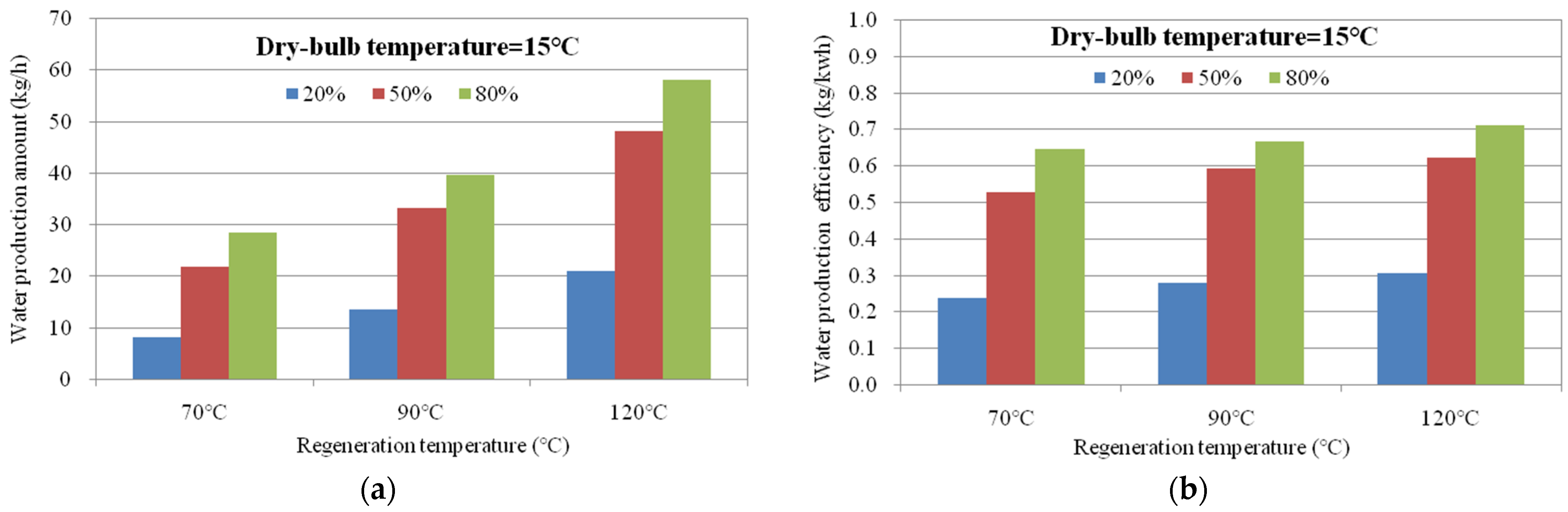 Sustainability 16 06193 g008