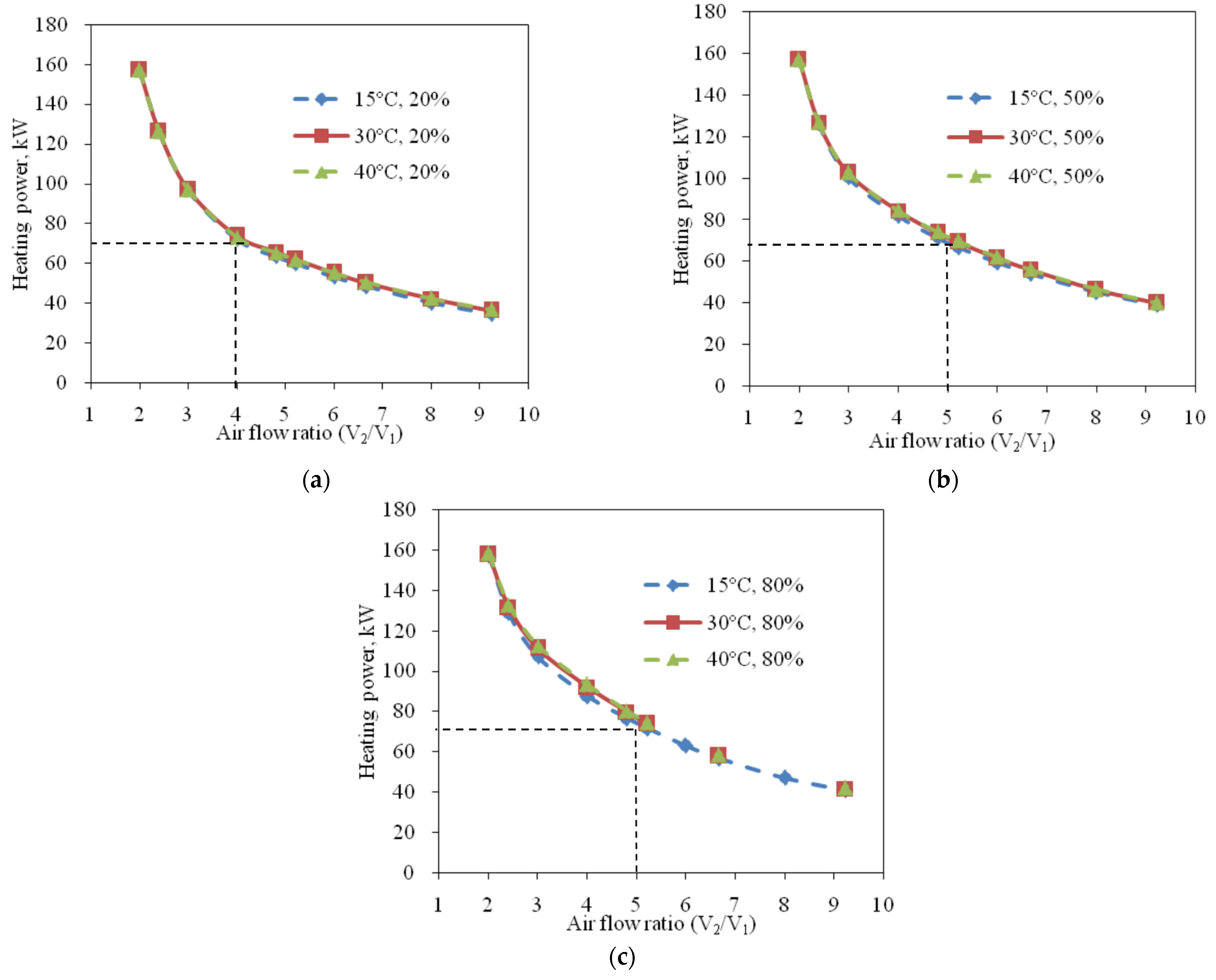 Sustainability 16 06193 g011
