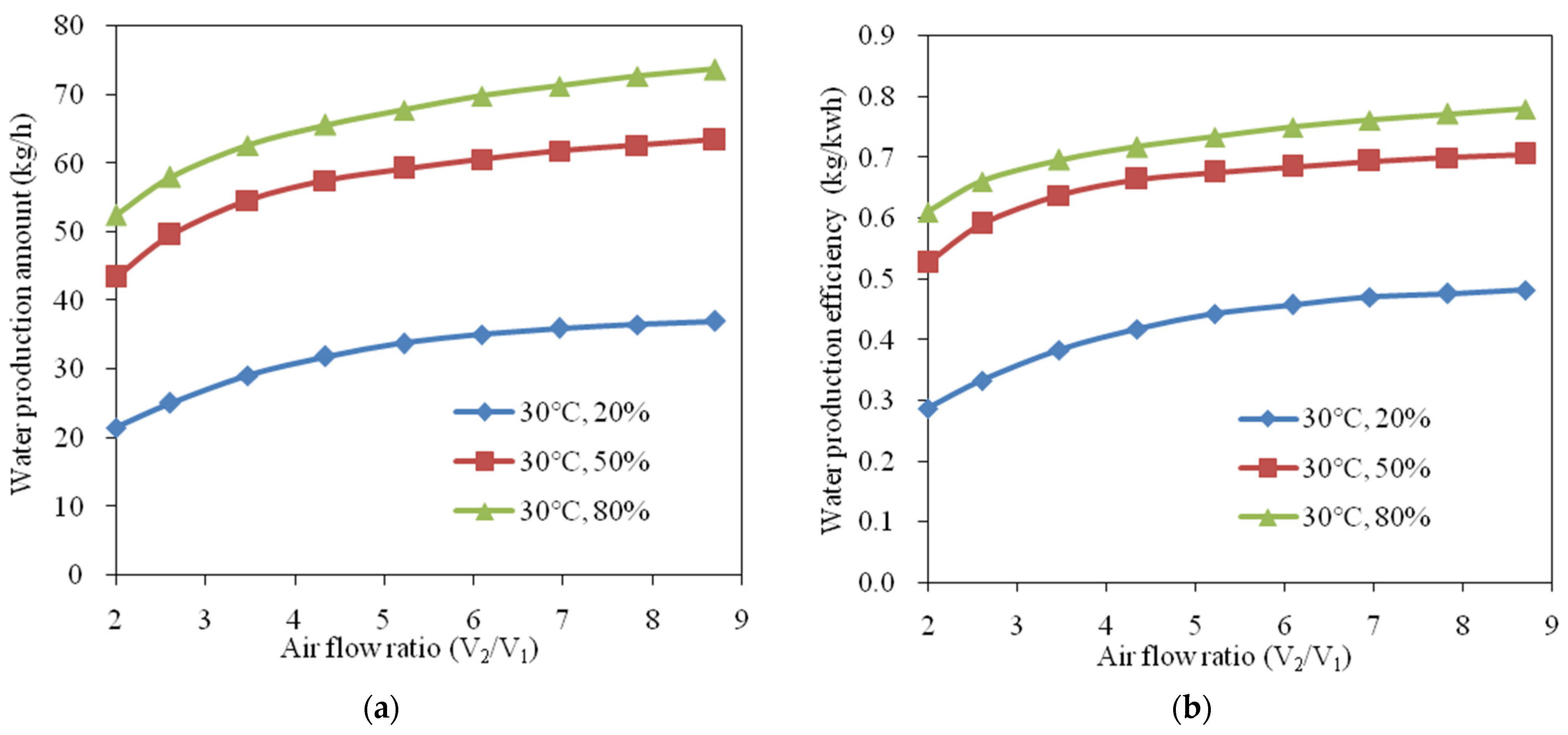 Sustainability 16 06193 g012