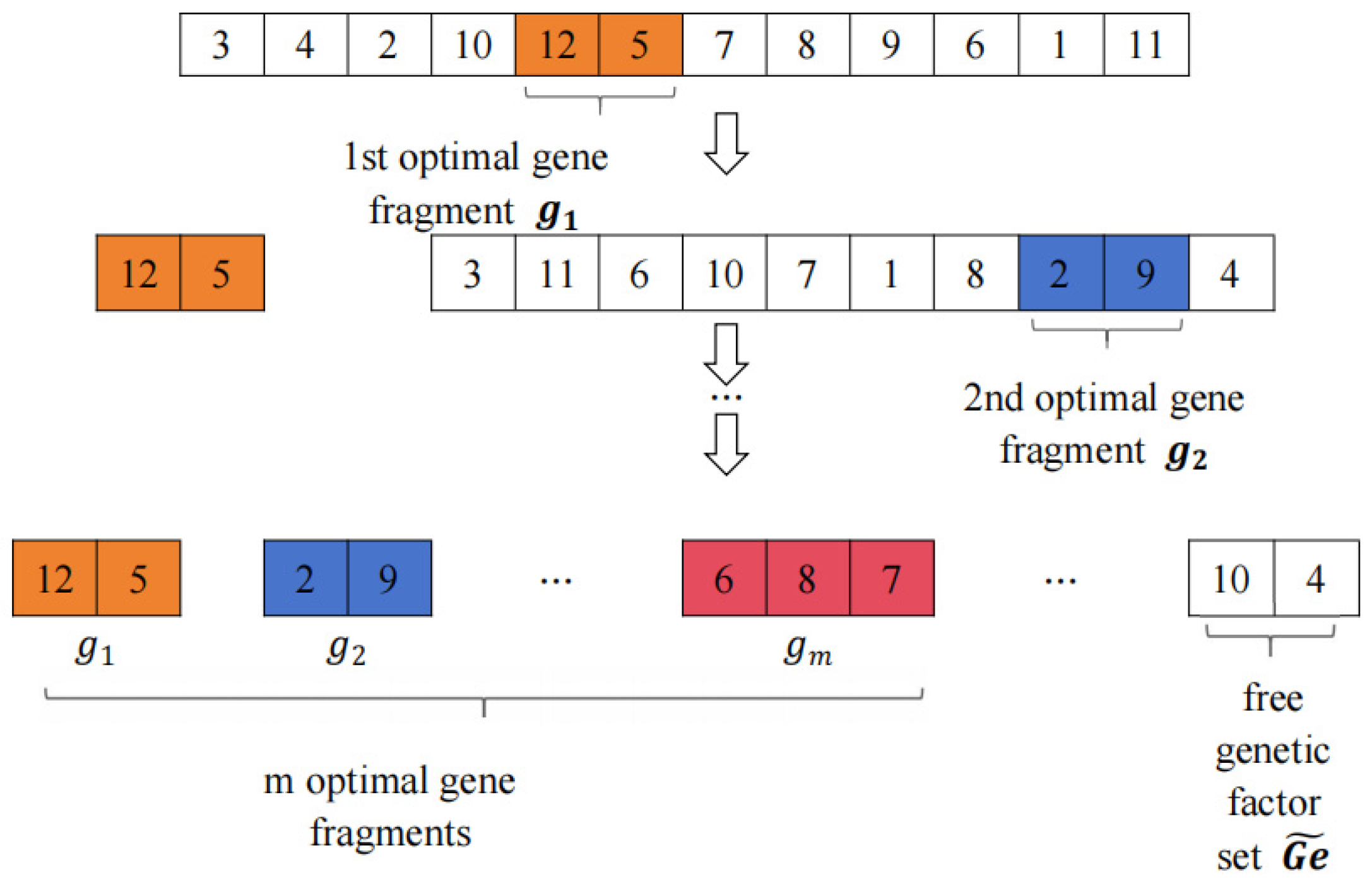 Sustainability 16 06199 g002