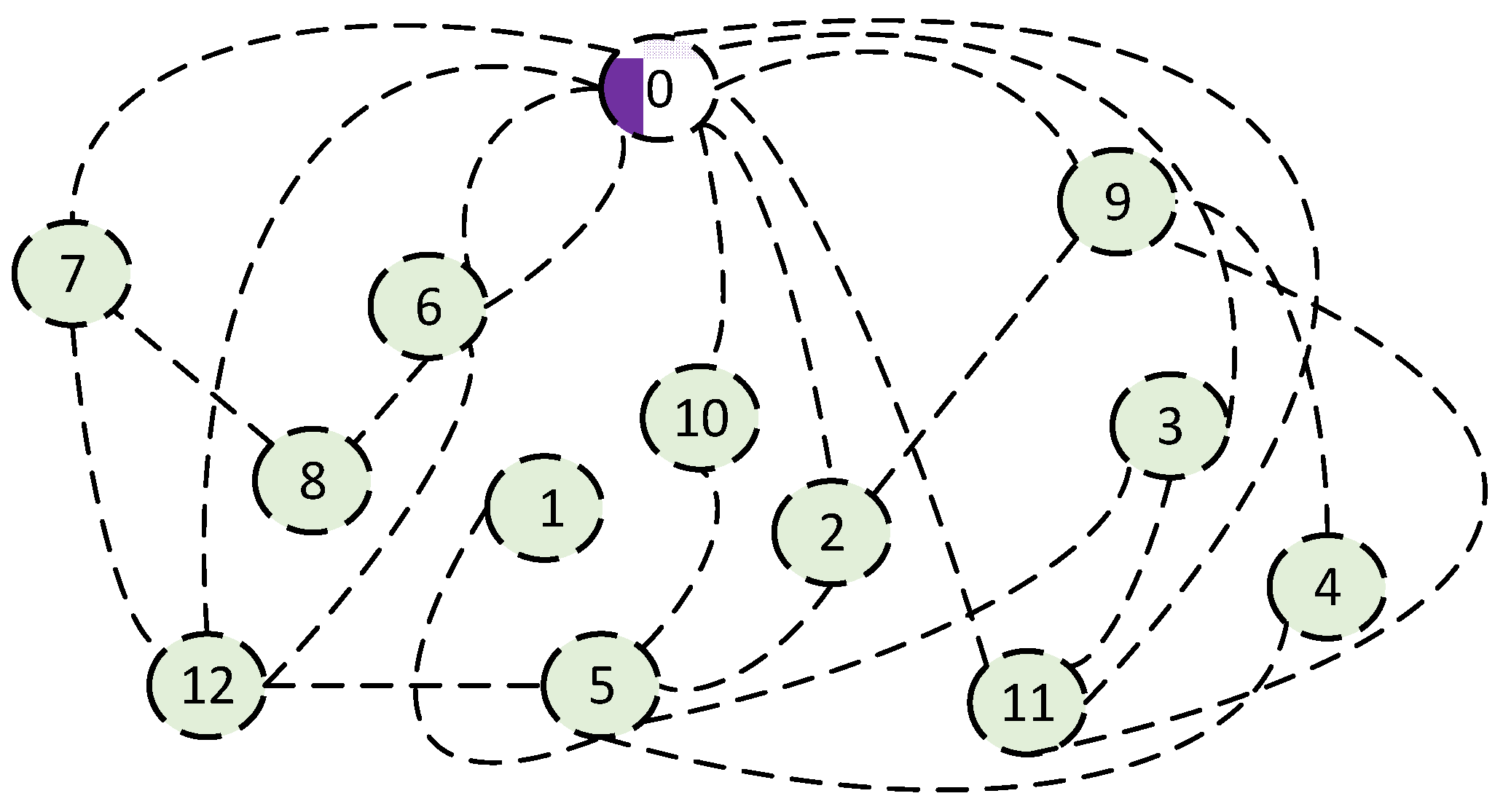 Sustainability 16 06199 g003