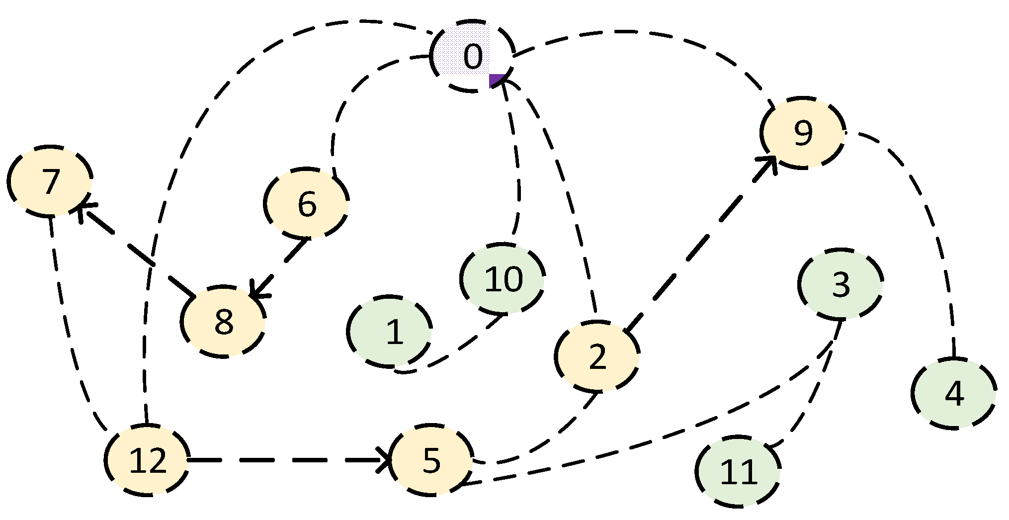 Sustainability 16 06199 g004