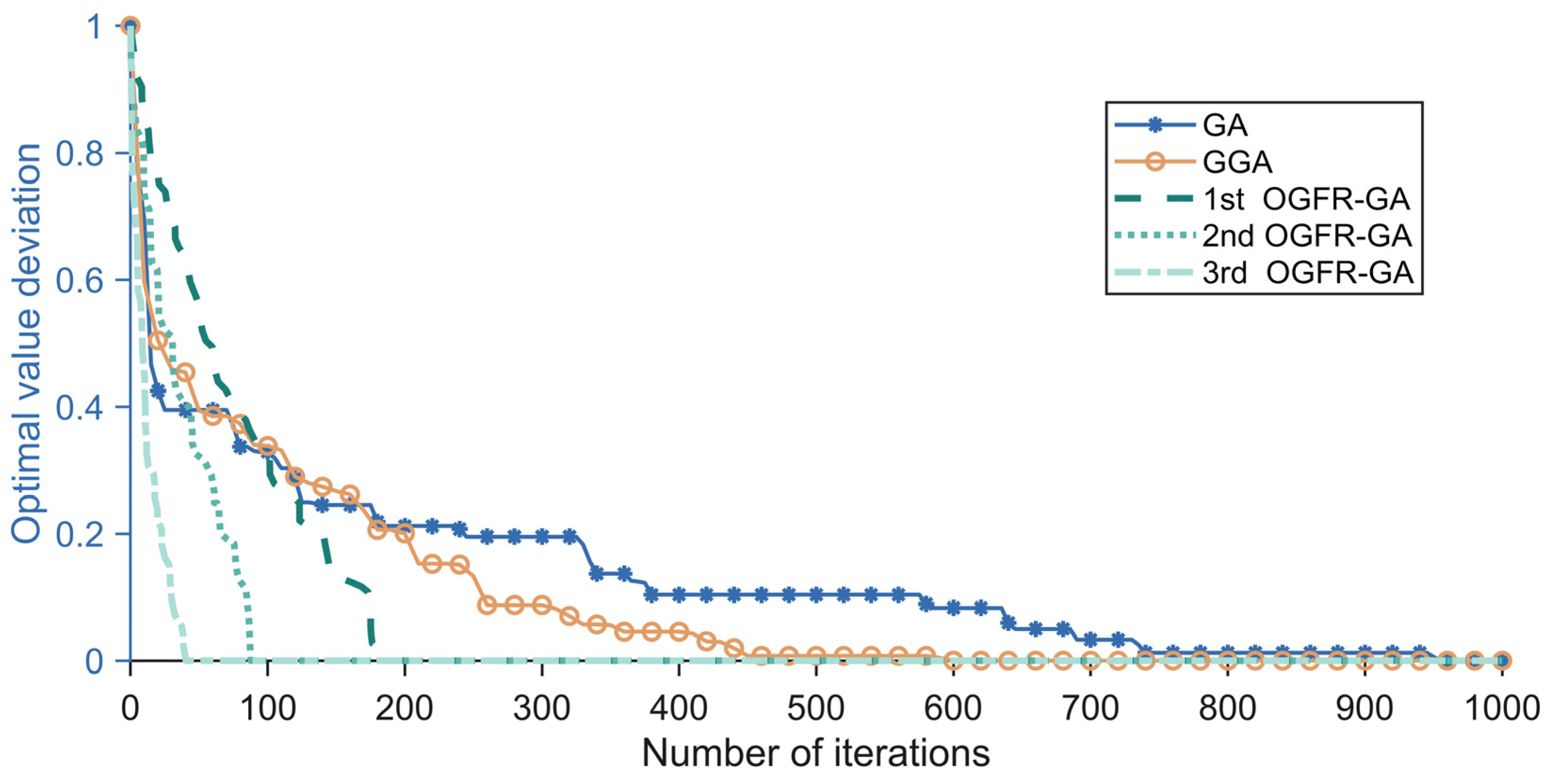 Sustainability 16 06199 g009