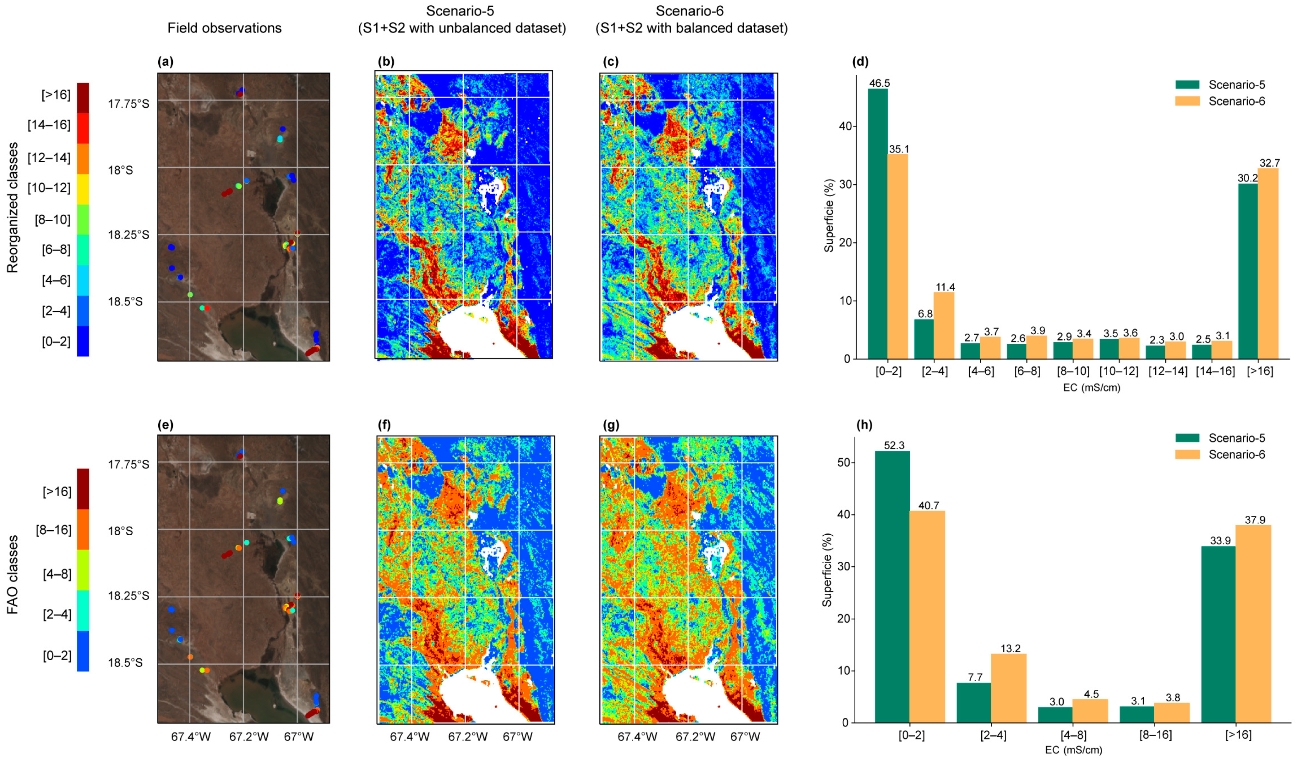 Sustainability 16 06200 g007 Sustainability 16 06200 g007