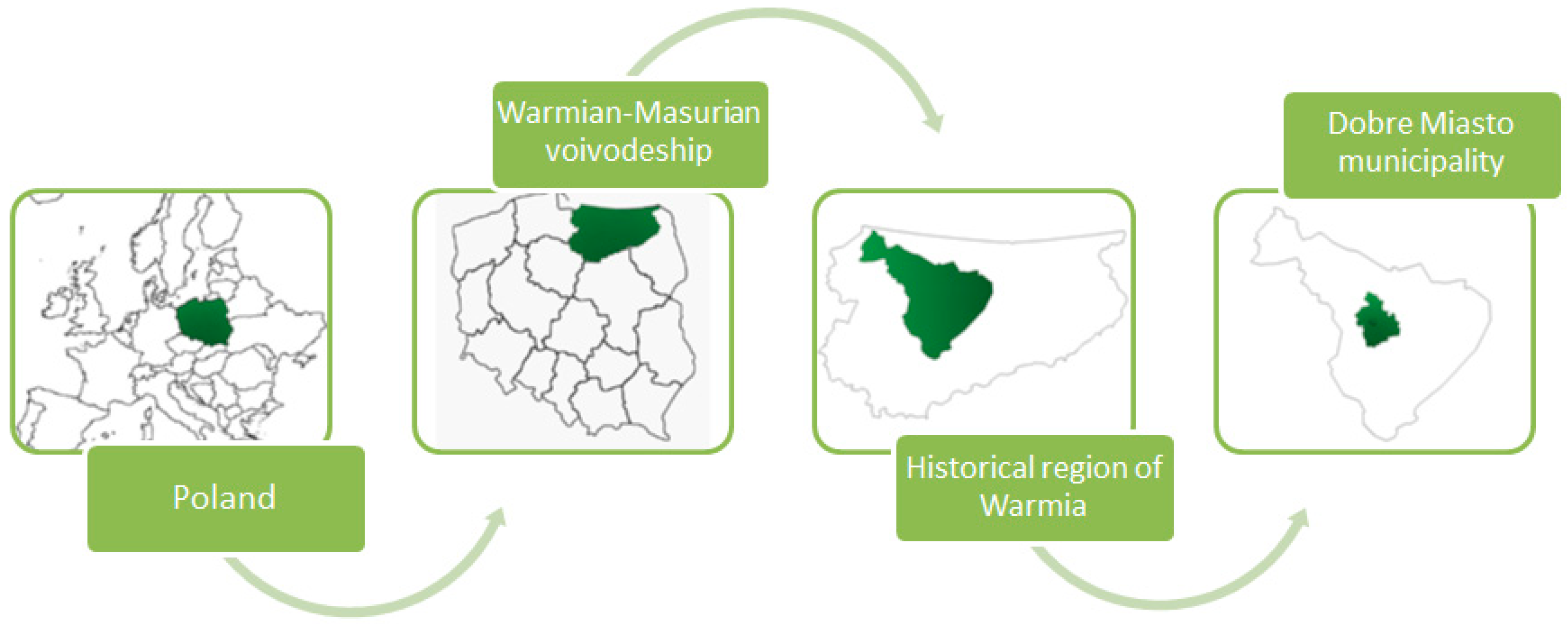 Sustainability 16 06201 g001