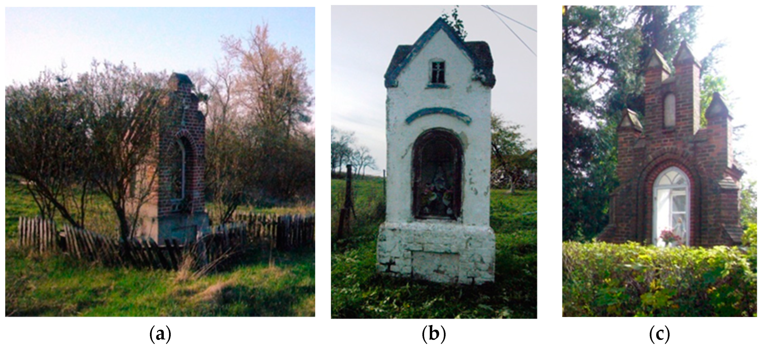 Sustainability 16 06201 g003