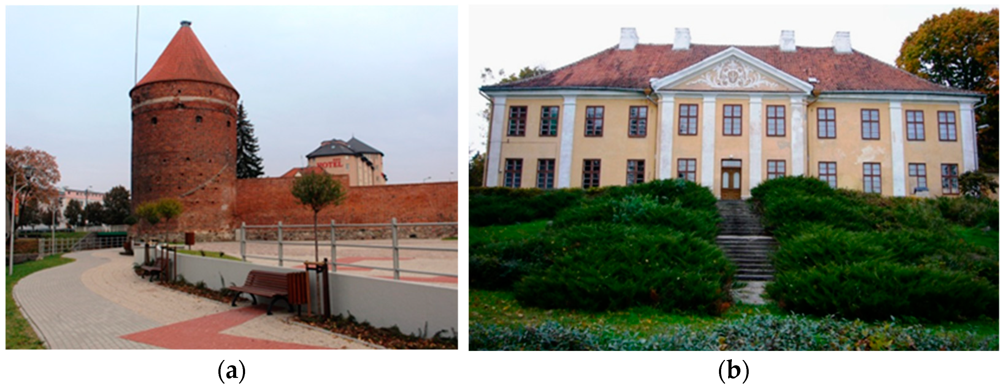 Sustainability 16 06201 g005