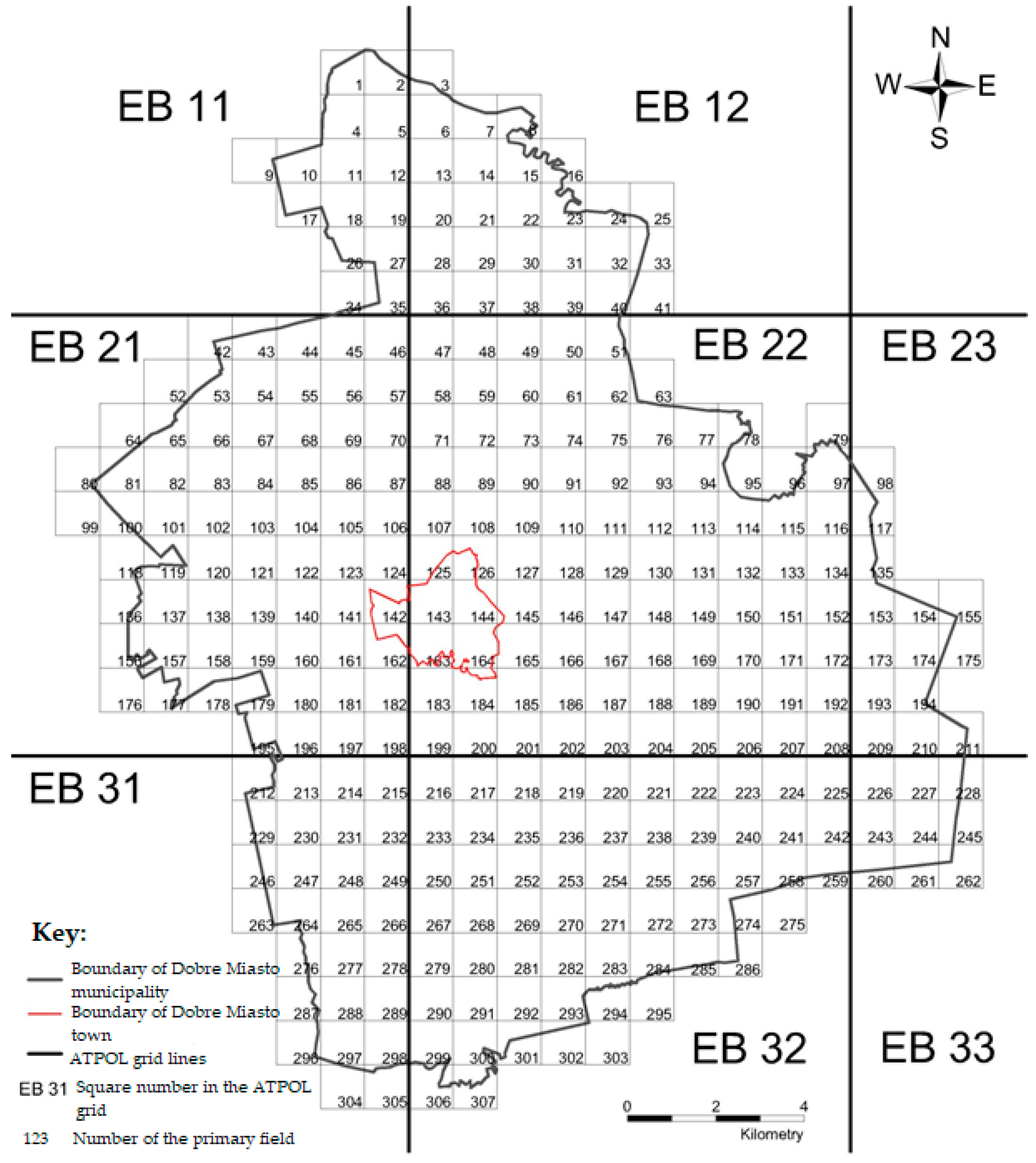 Sustainability 16 06201 g007