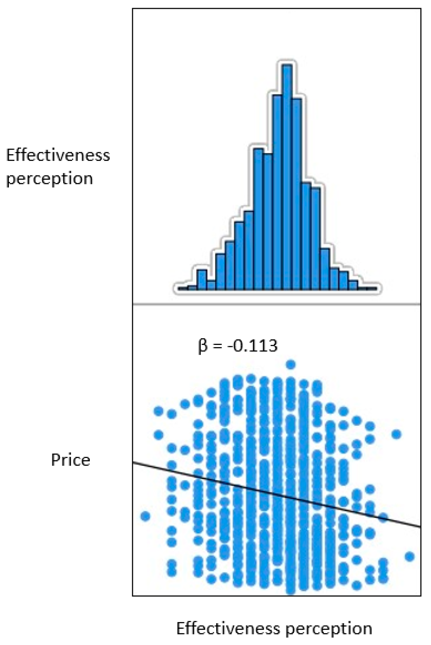 Sustainability 16 06202 g002