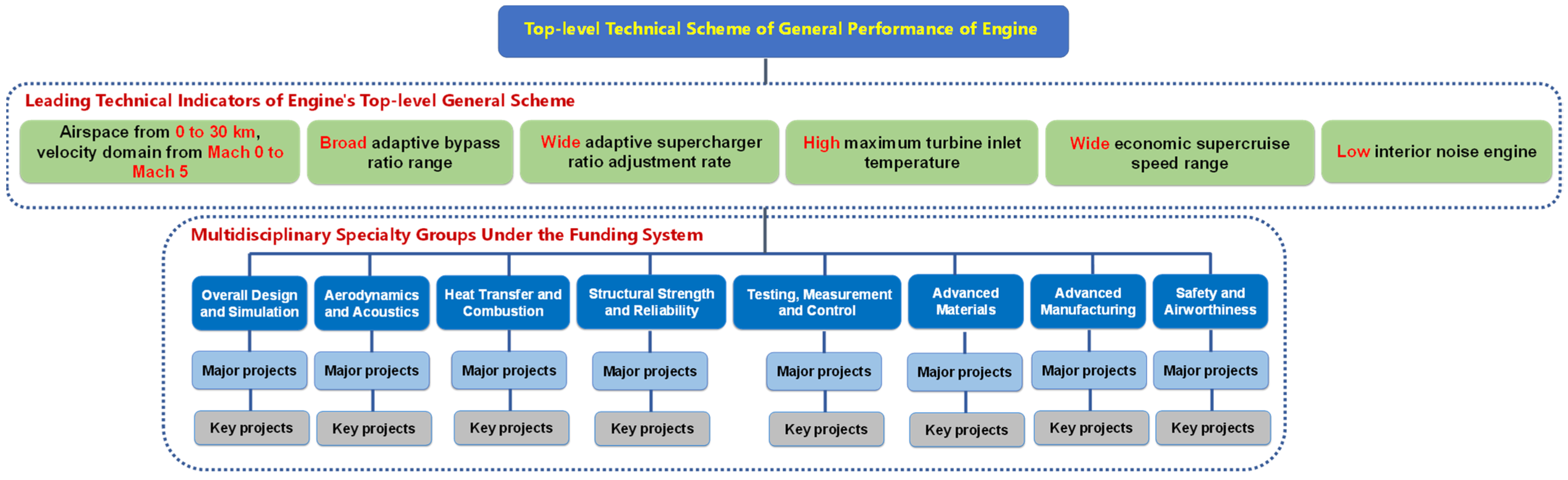 Sustainability 16 06205 g001