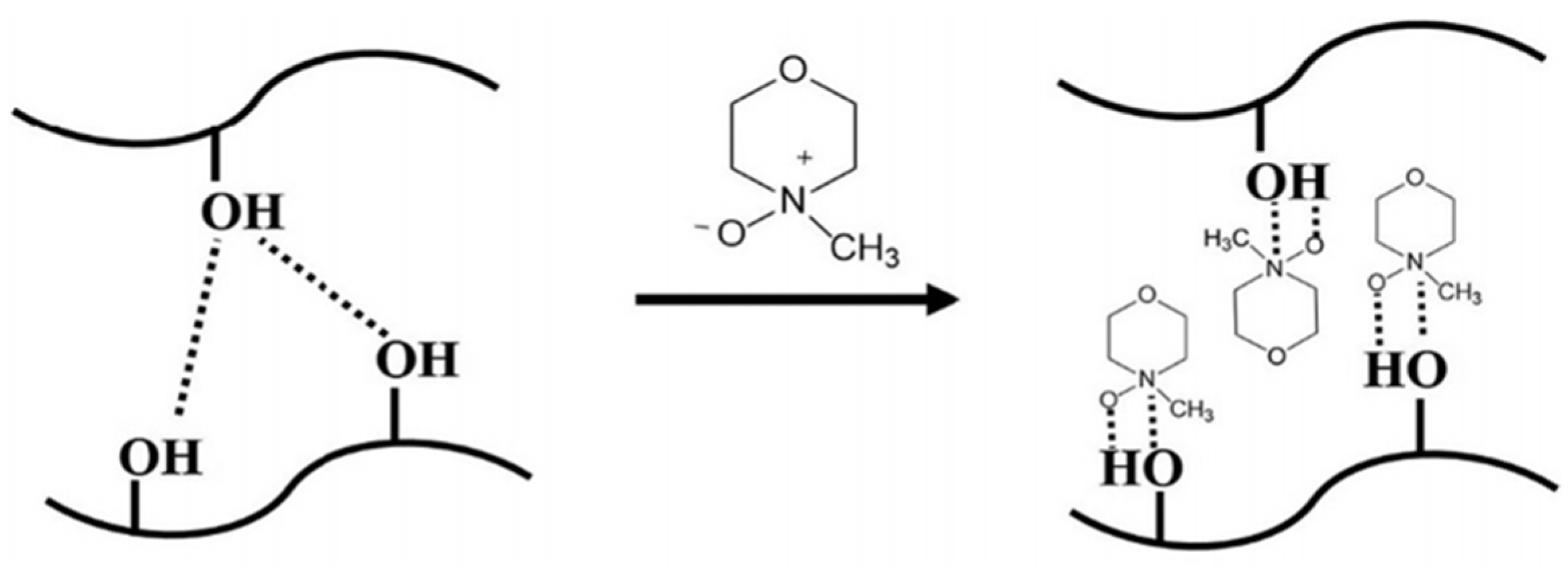 Sustainability 16 06206 g011