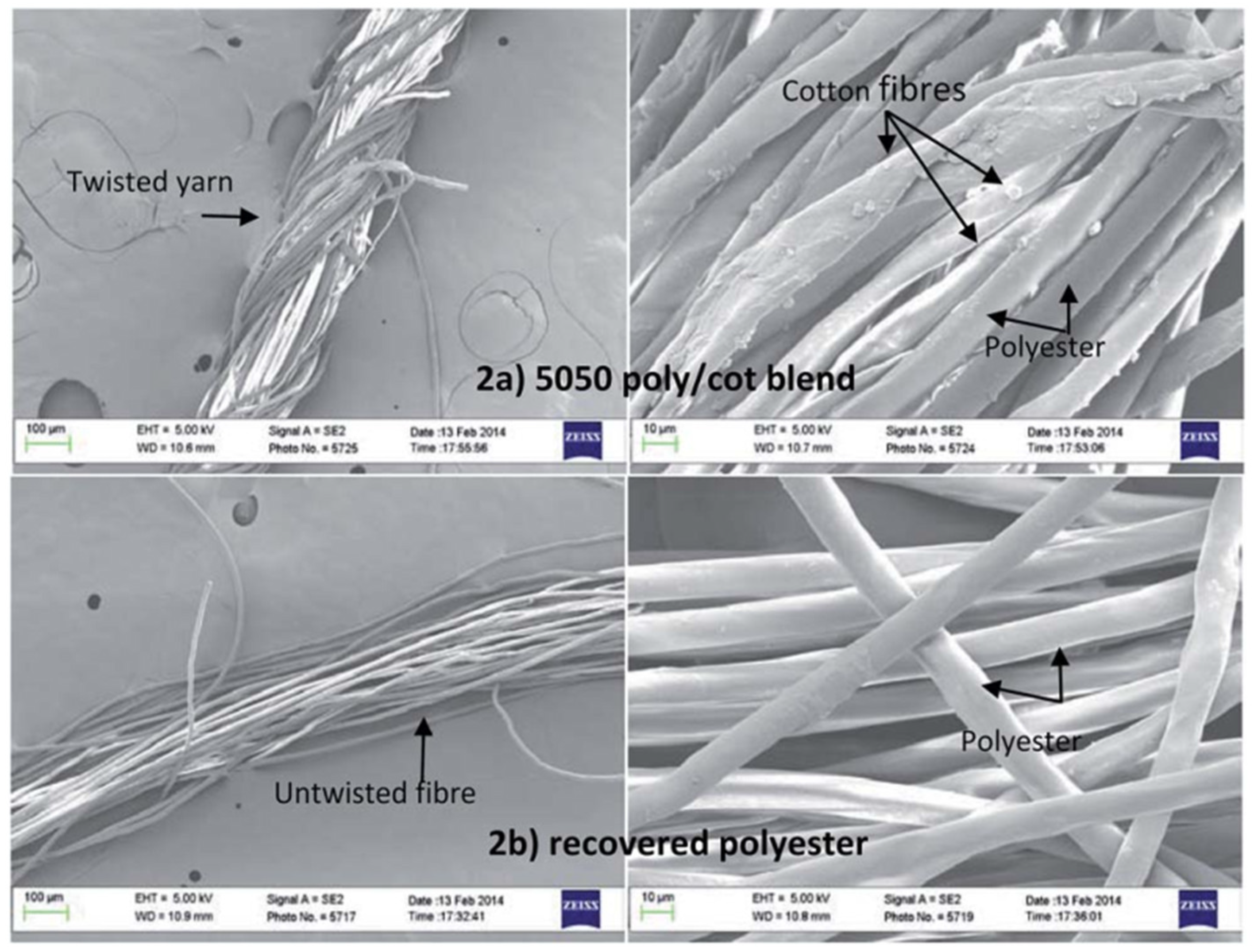 Sustainability 16 06206 g013