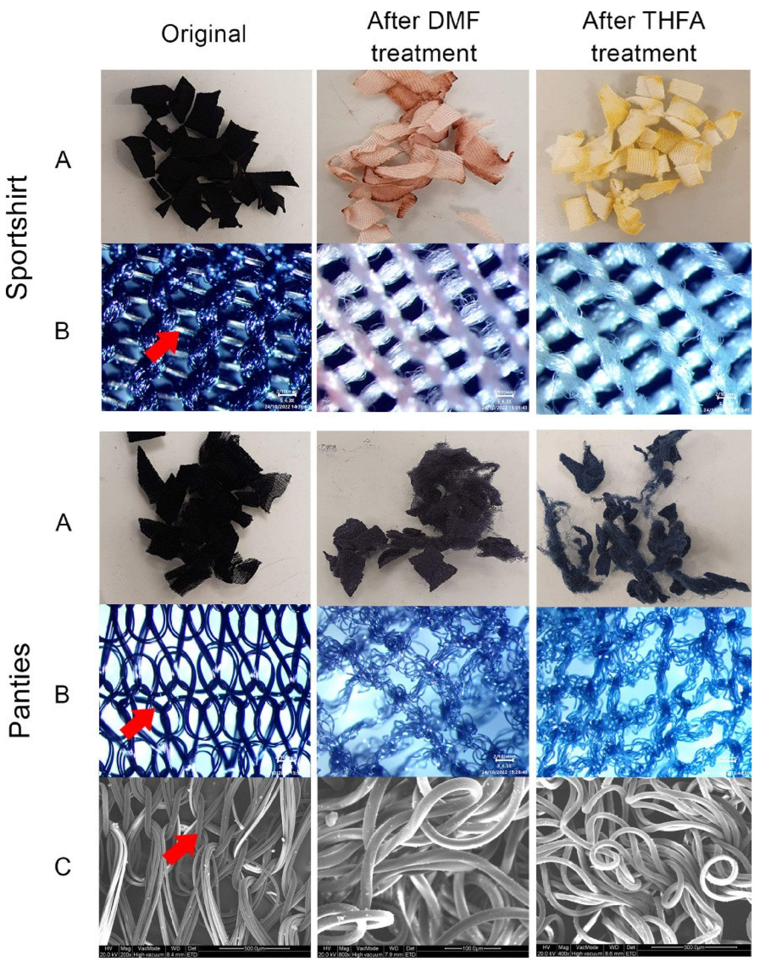 Sustainability 16 06206 g019