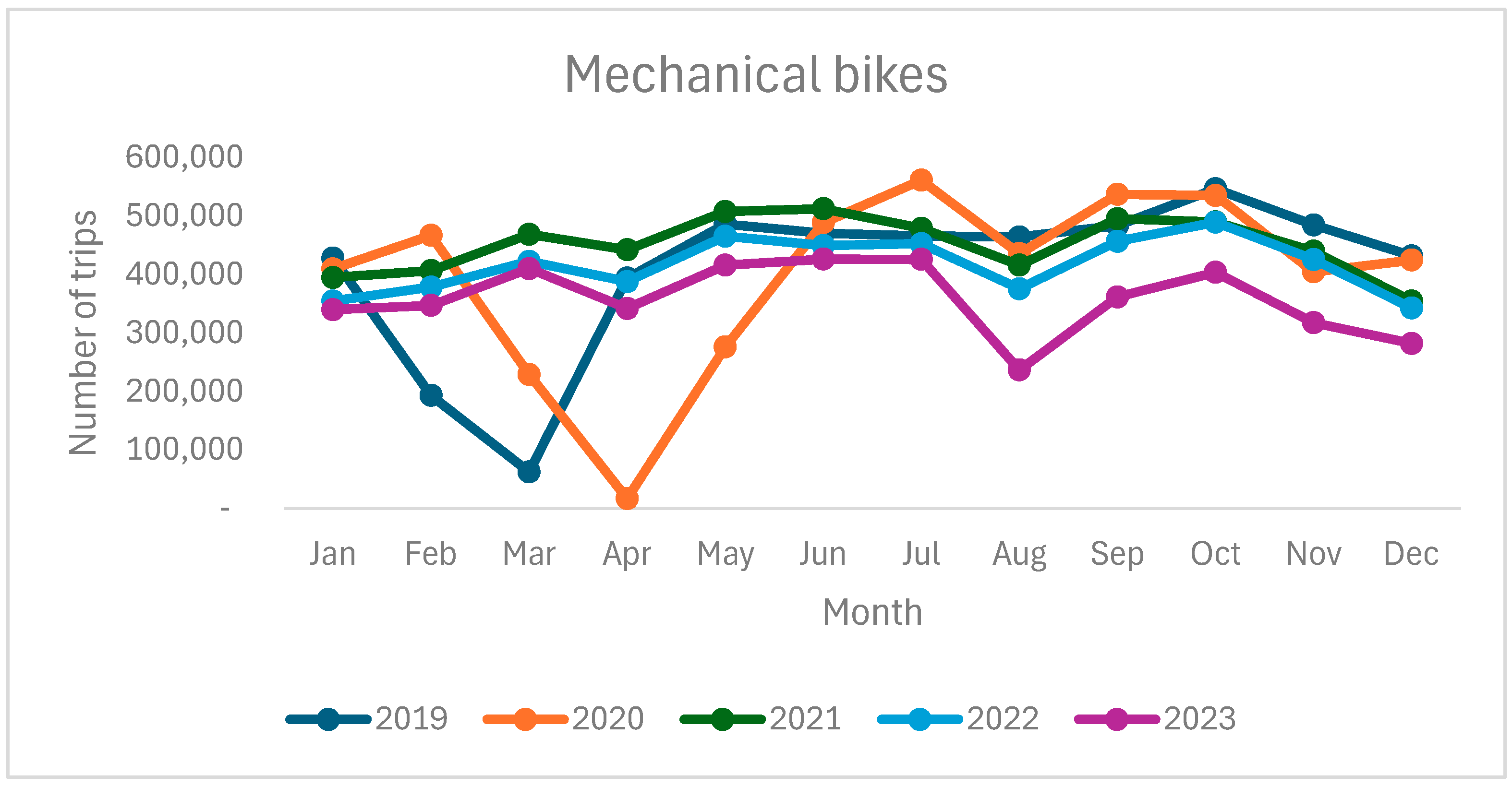 Sustainability 16 06209 g005a