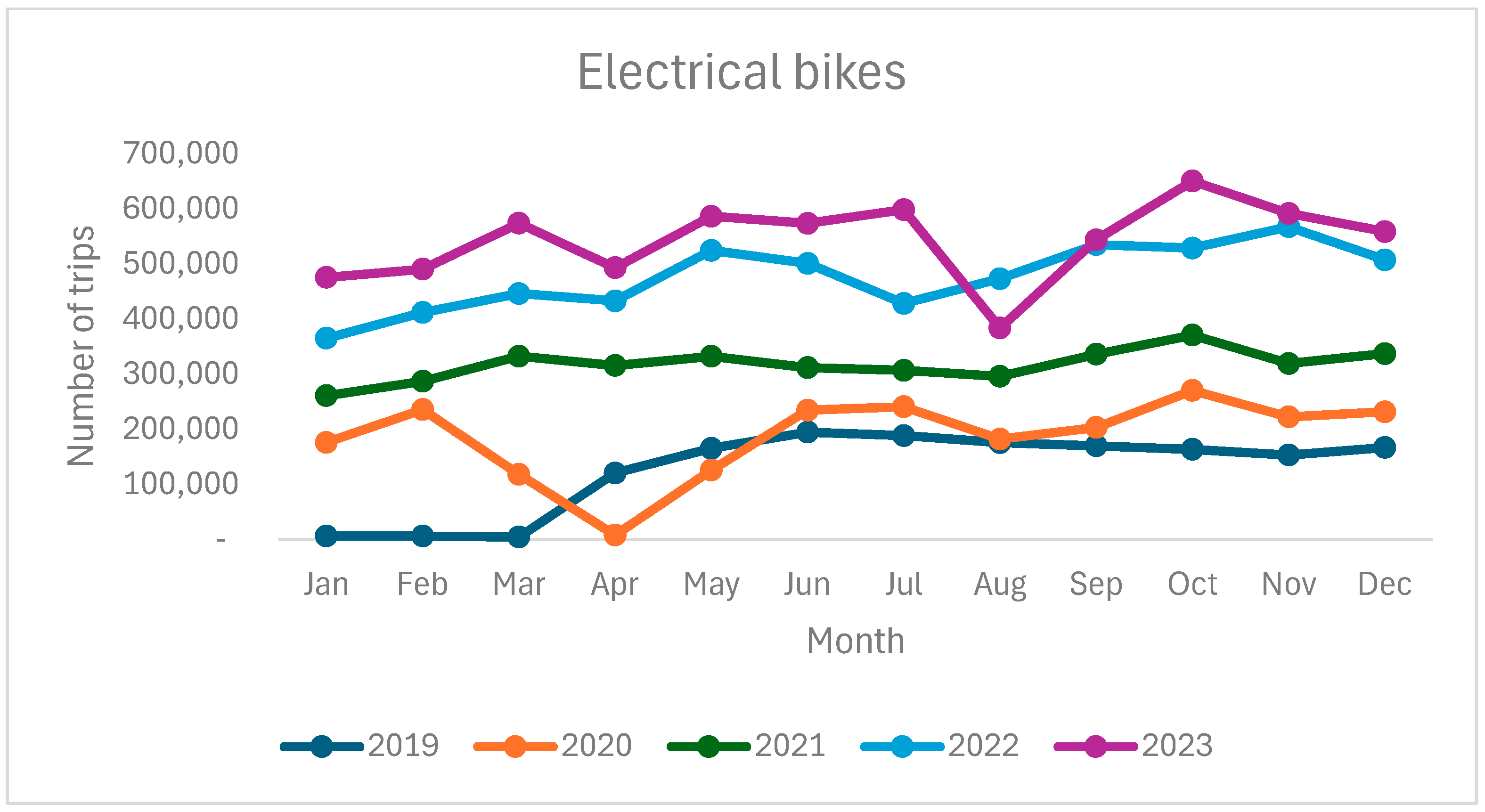 Sustainability 16 06209 g005b