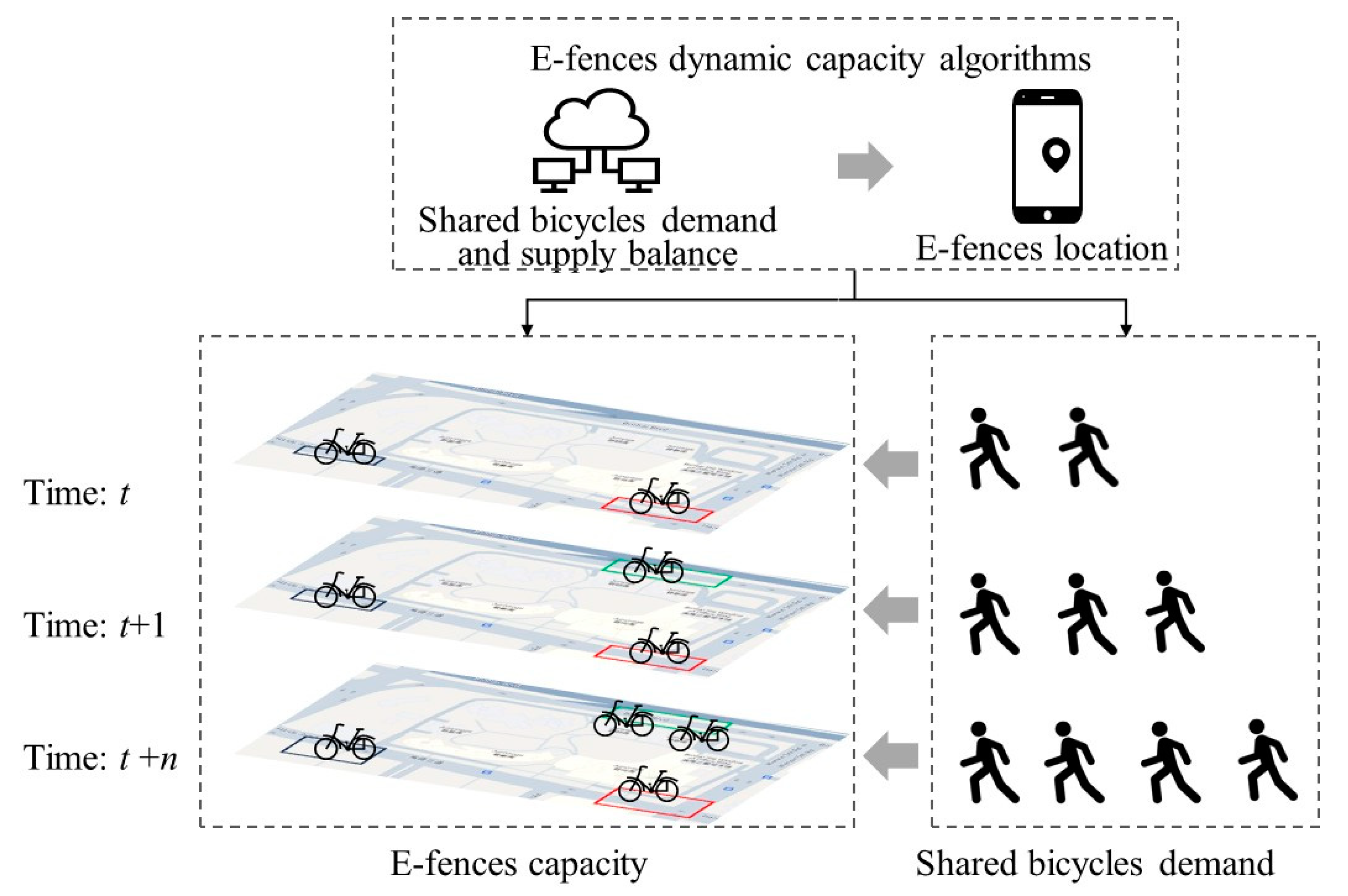 Sustainability 16 06210 g001