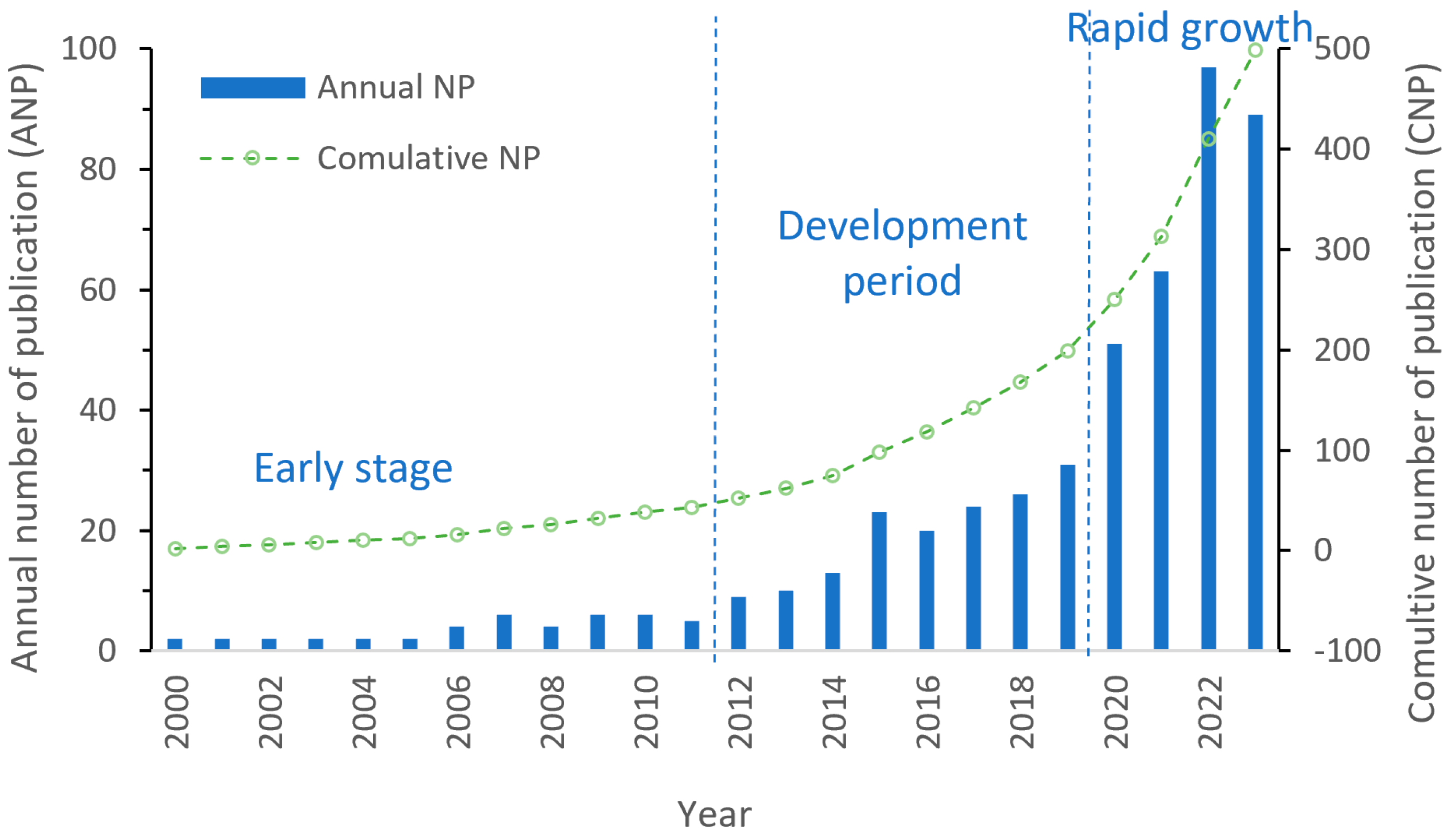 Sustainability 16 06211 g002