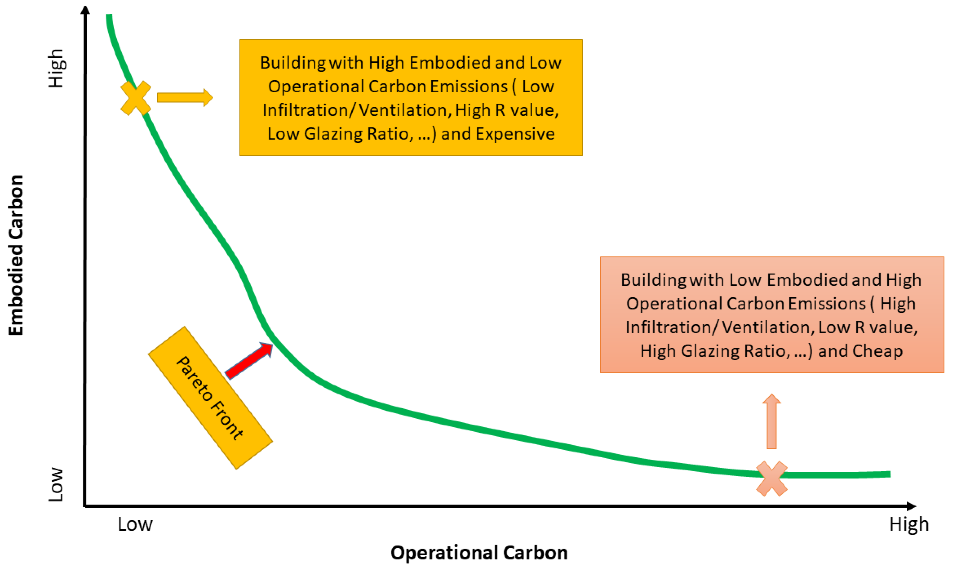 Sustainability 16 06214 g002