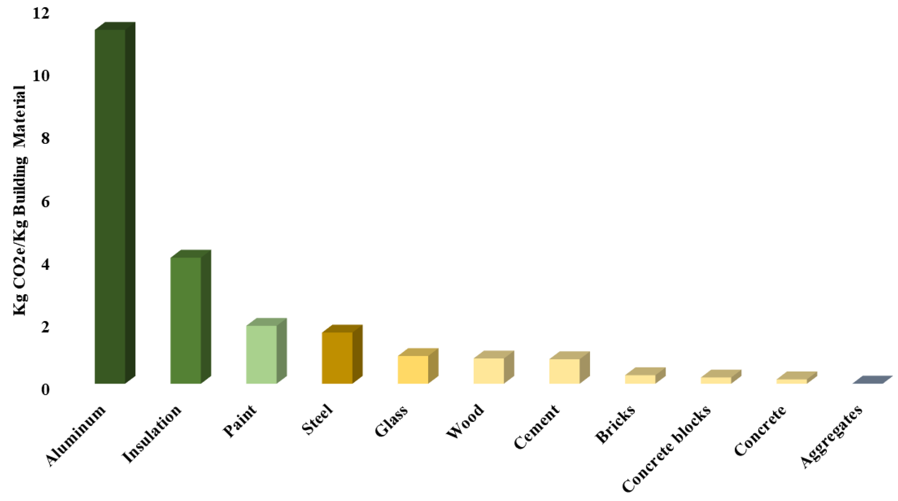 Sustainability 16 06214 g003