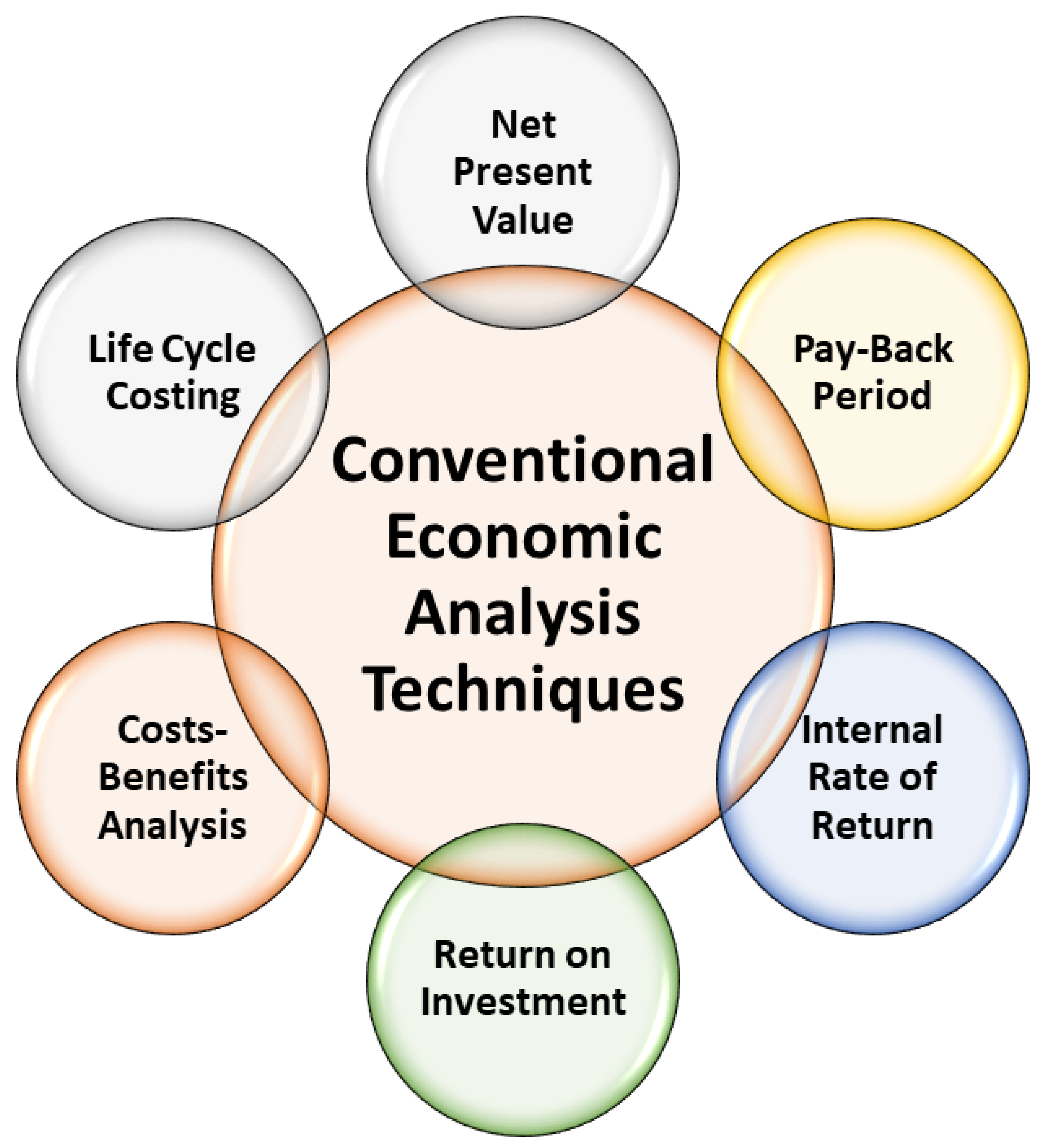 Sustainability 16 06214 g004