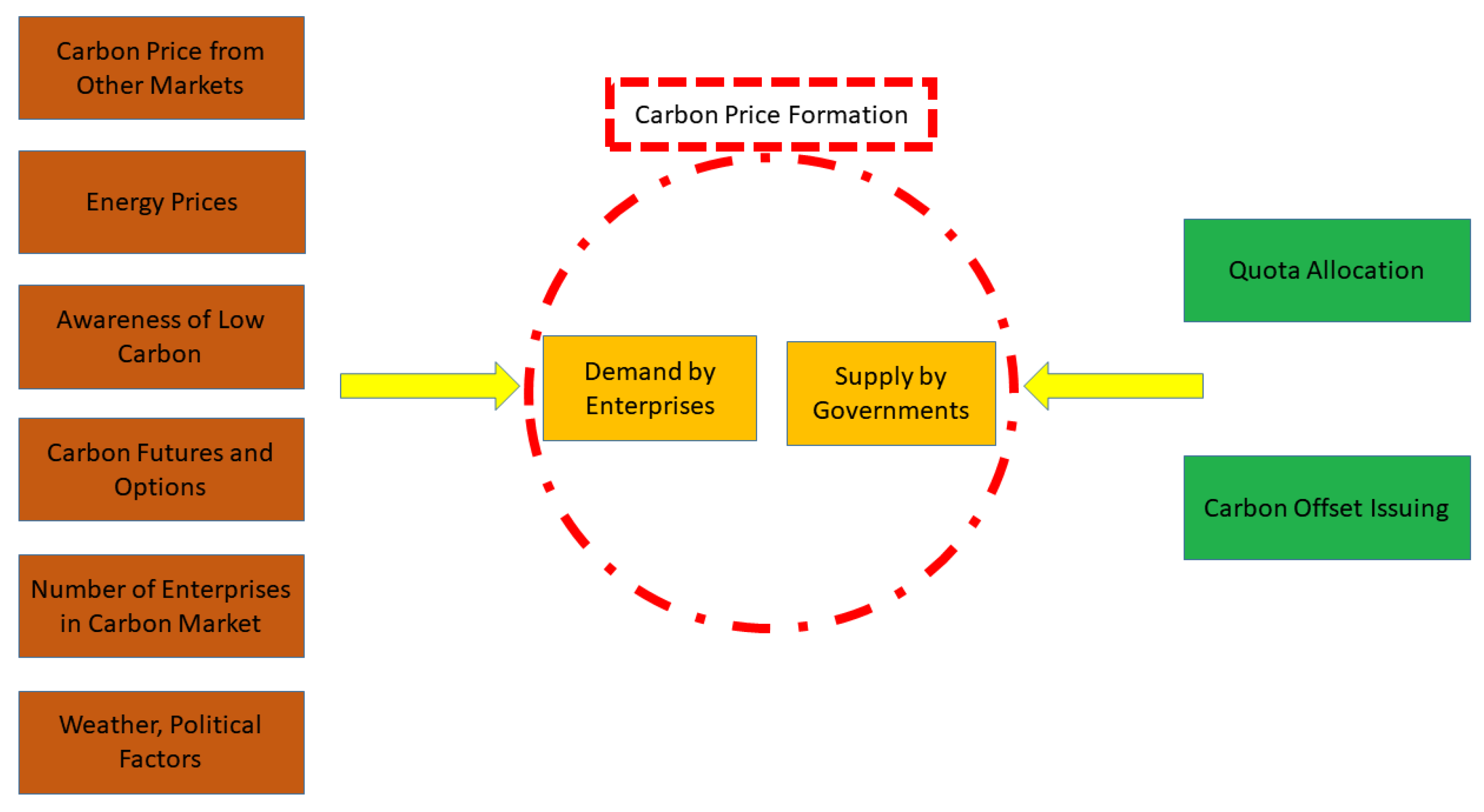 Sustainability 16 06214 g009