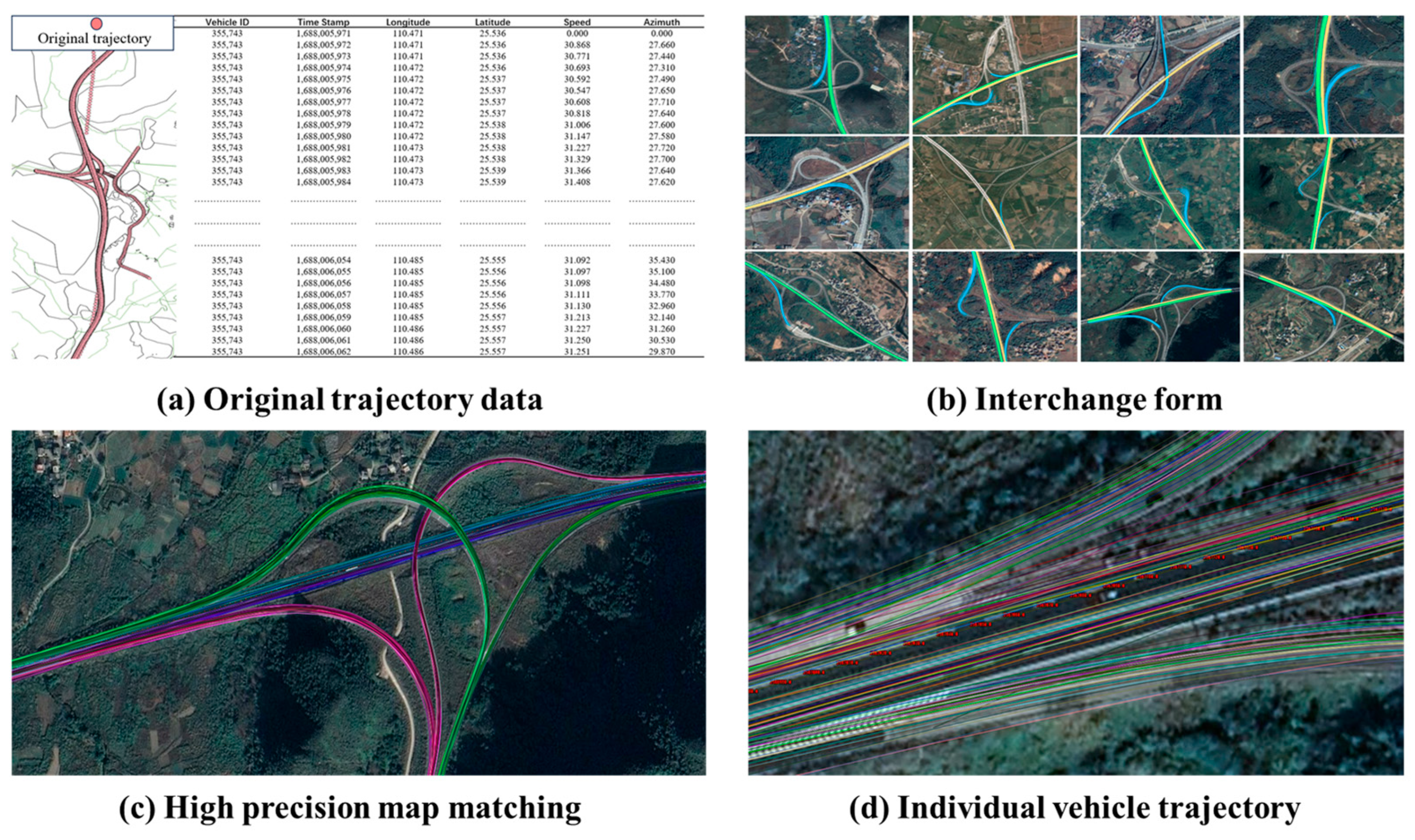 Sustainability 16 06215 g002