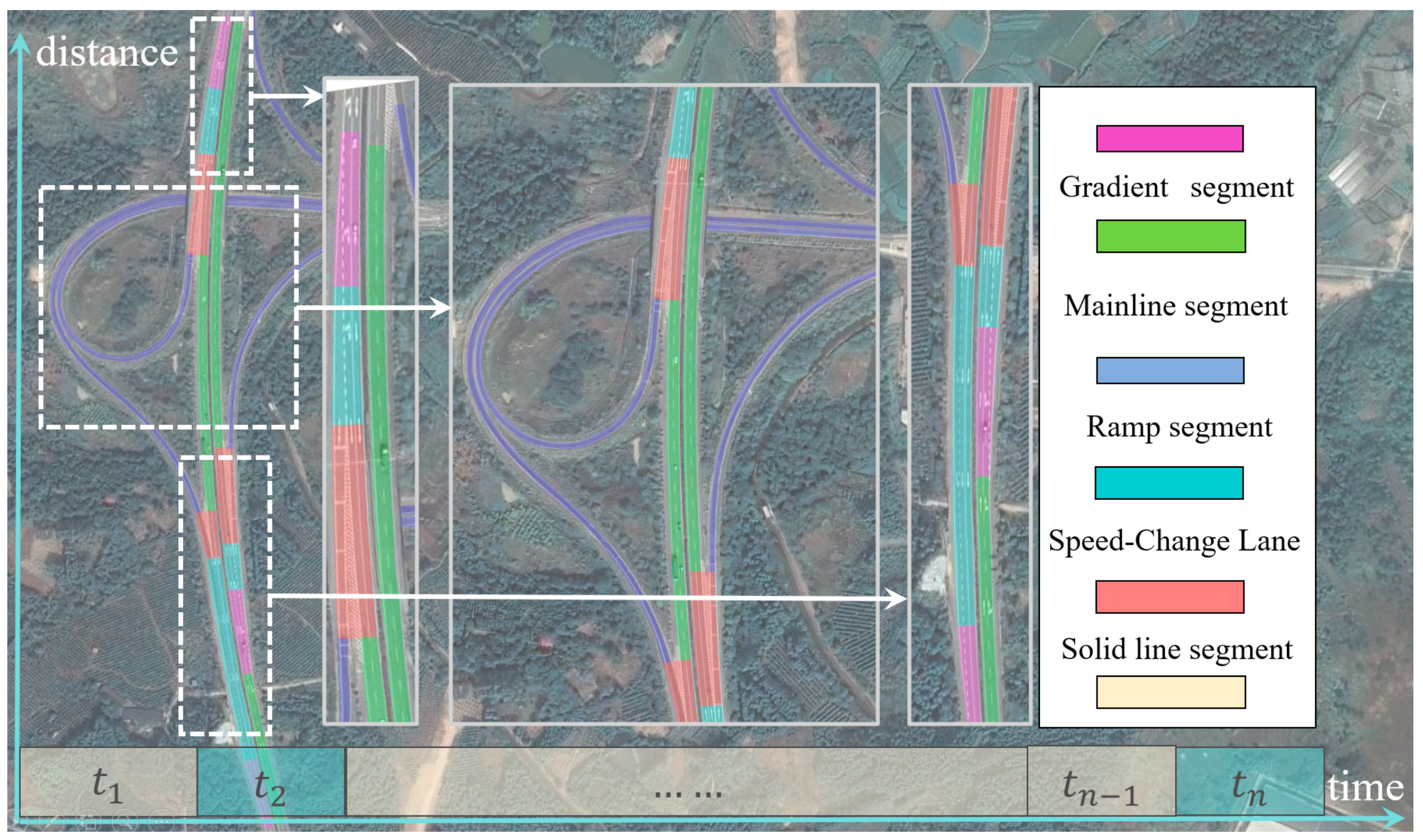 Sustainability 16 06215 g003