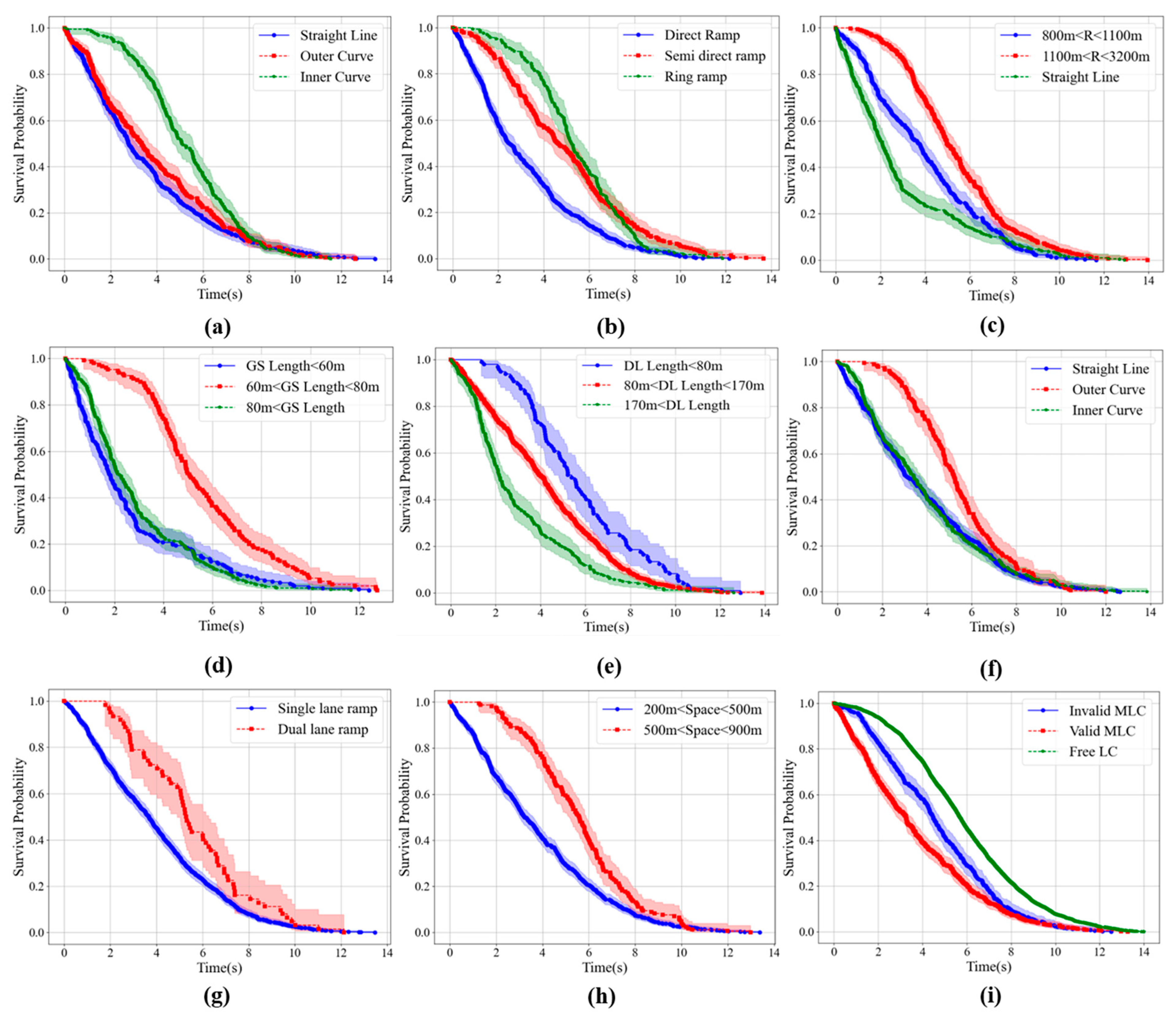 Sustainability 16 06215 g008