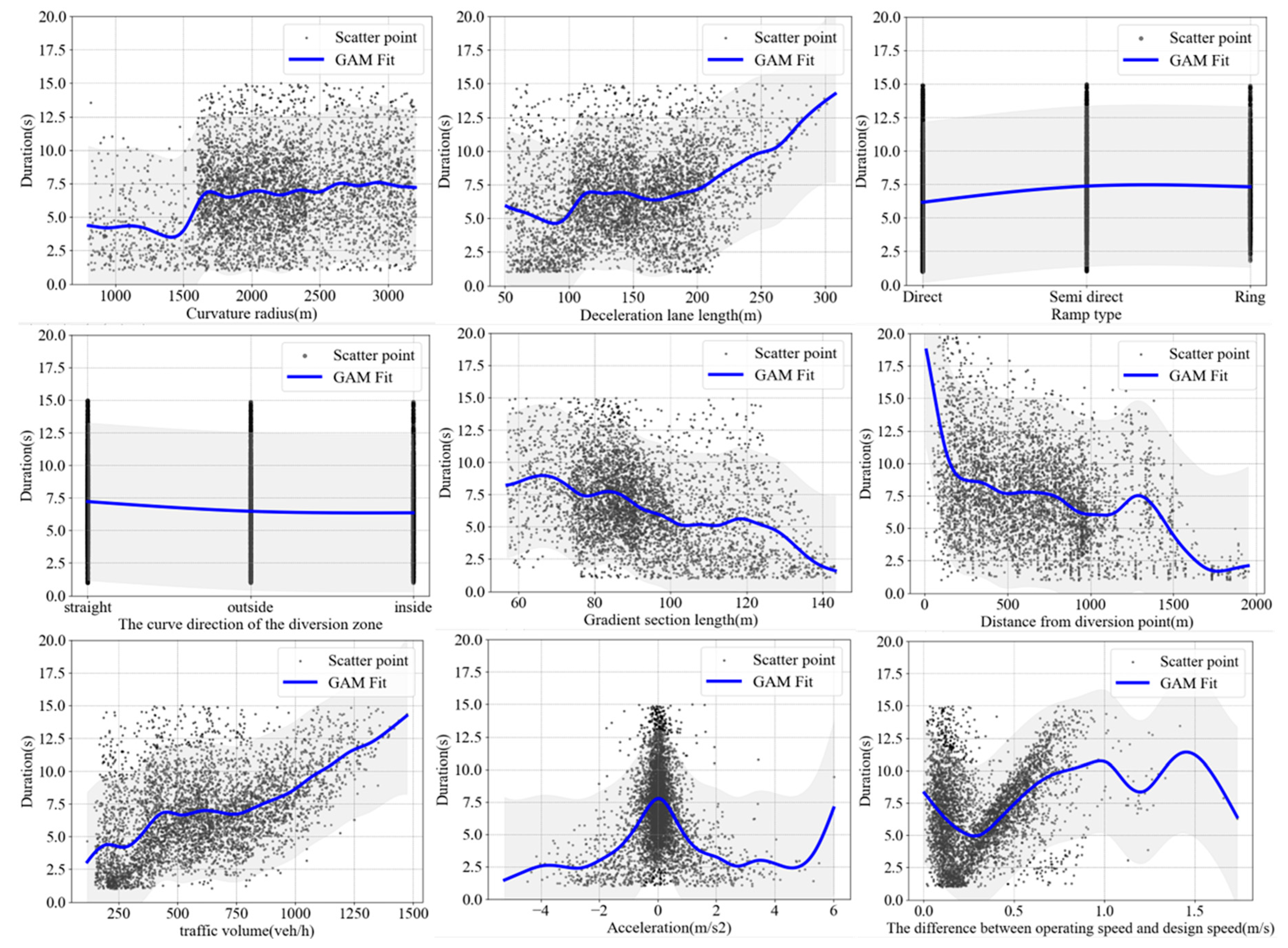 Sustainability 16 06215 g009