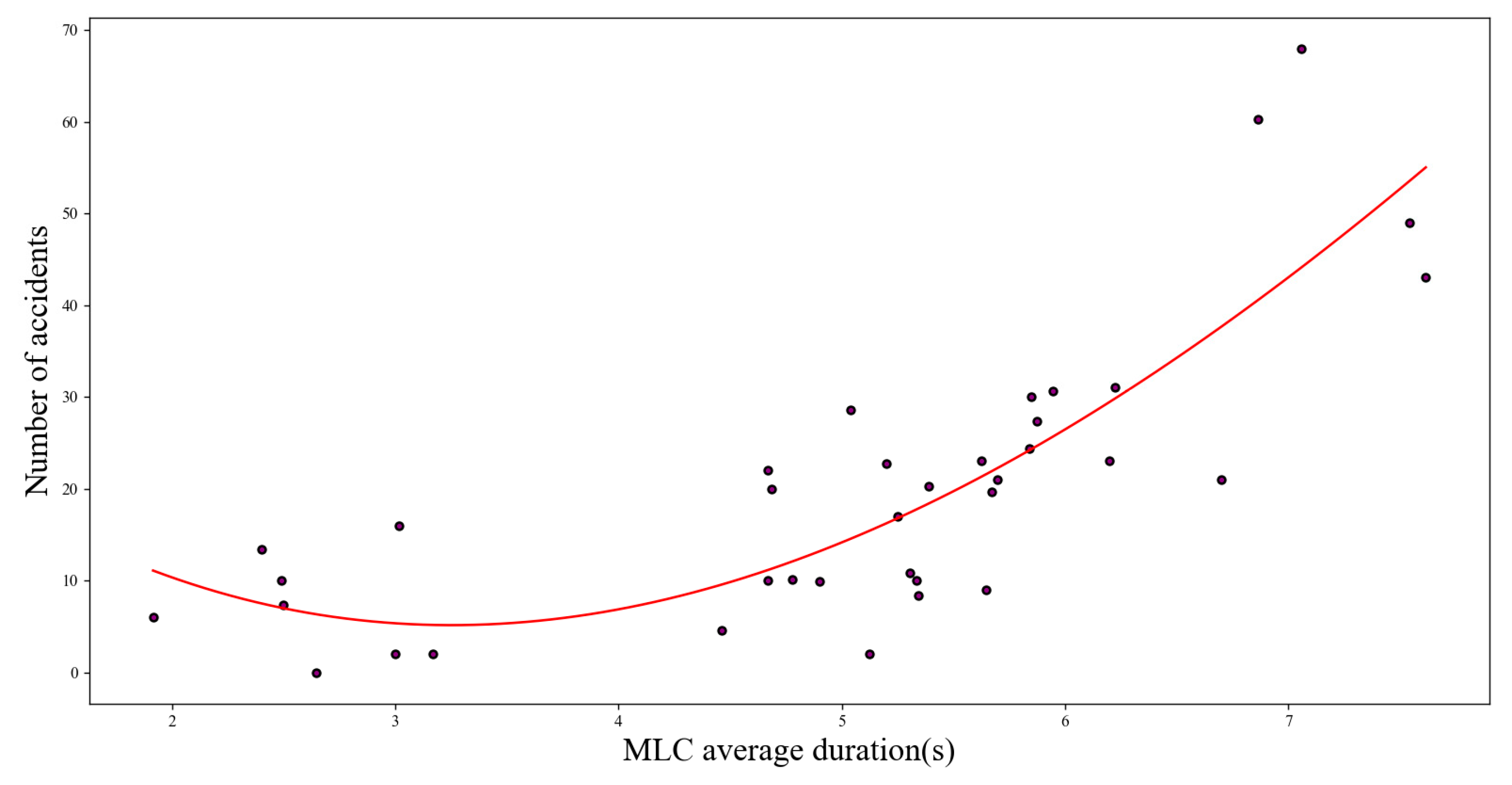 Sustainability 16 06215 g011