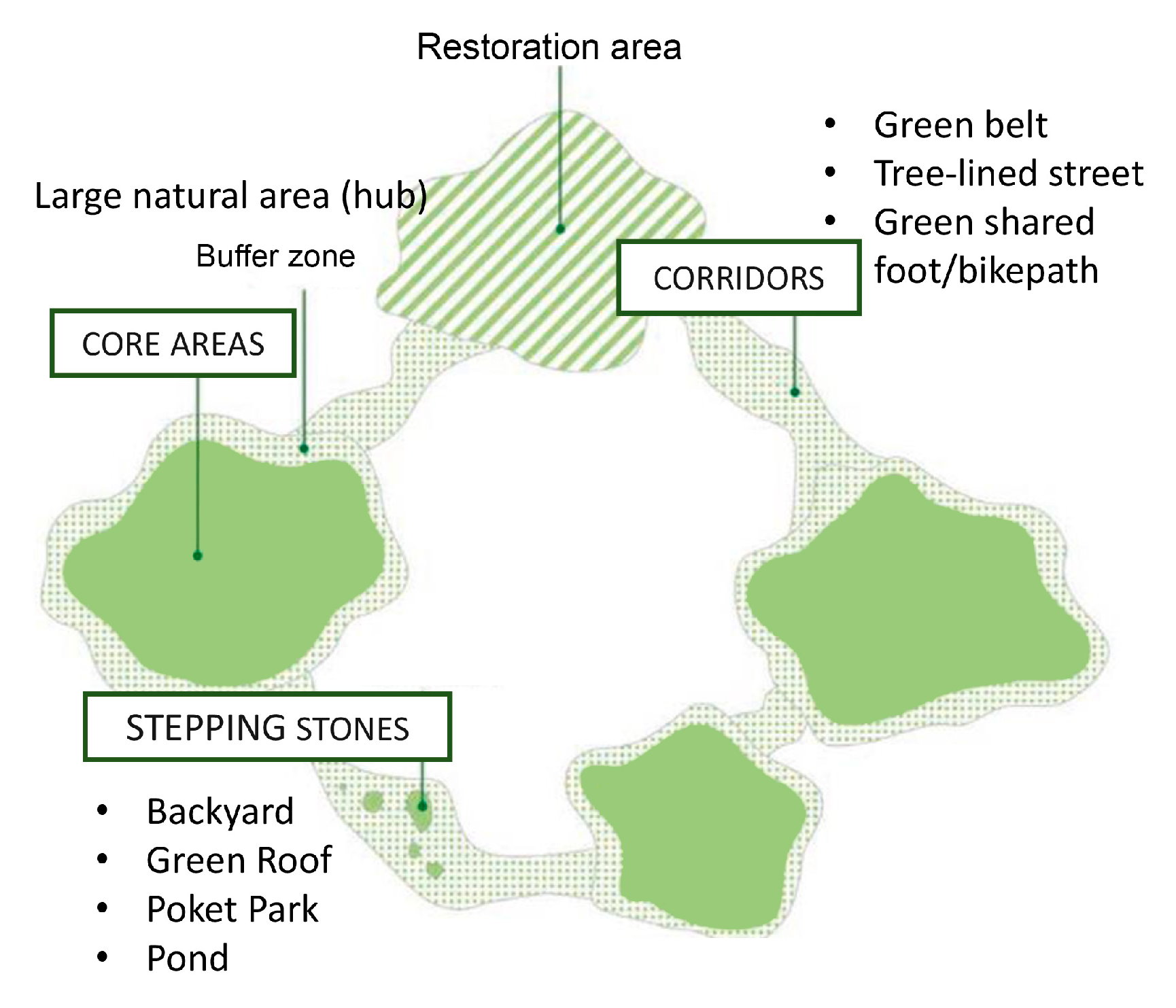 Sustainability 16 06220 g001